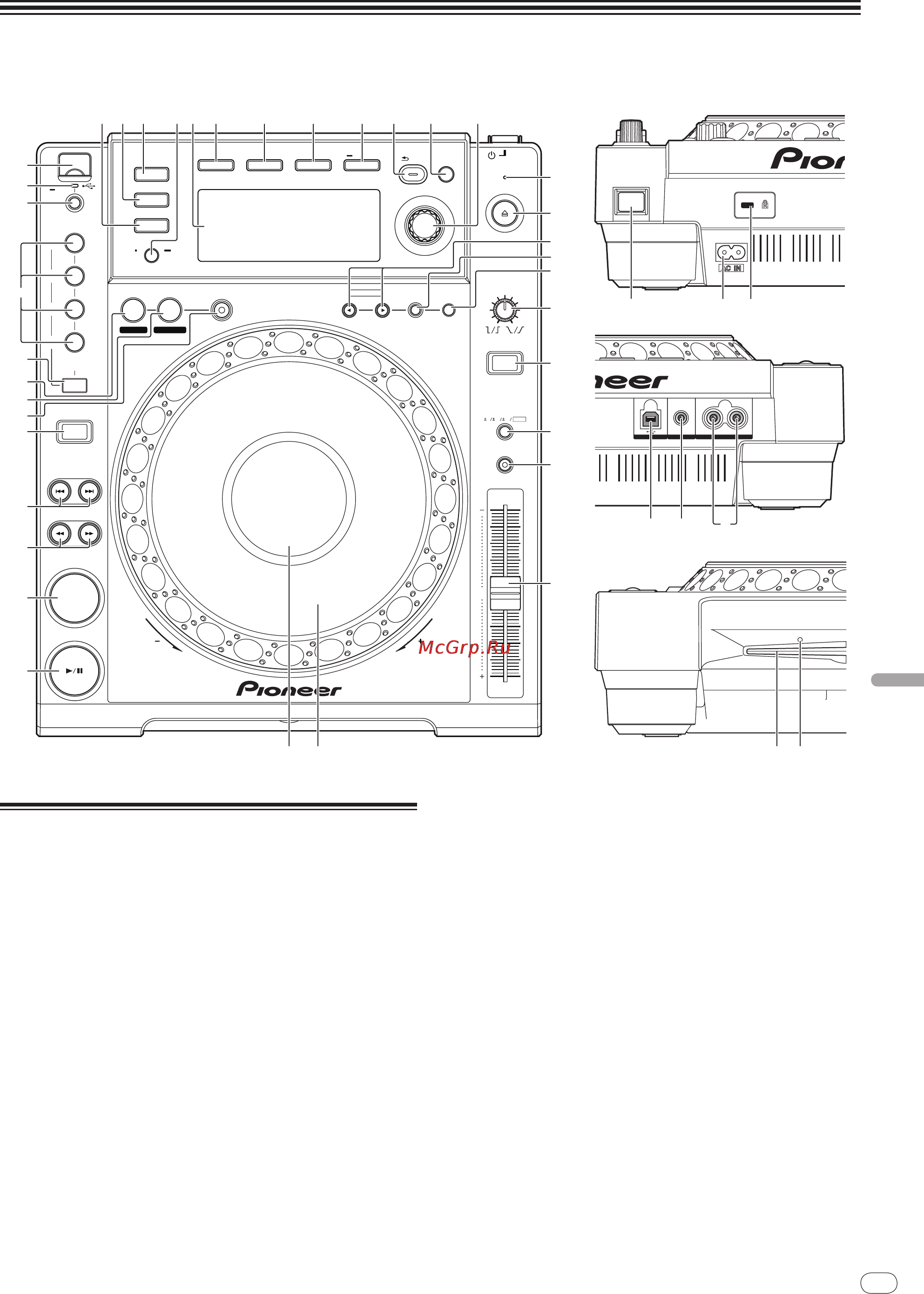 Pioneer CDJ-850 [71/120] Nombres y funciones de los controles