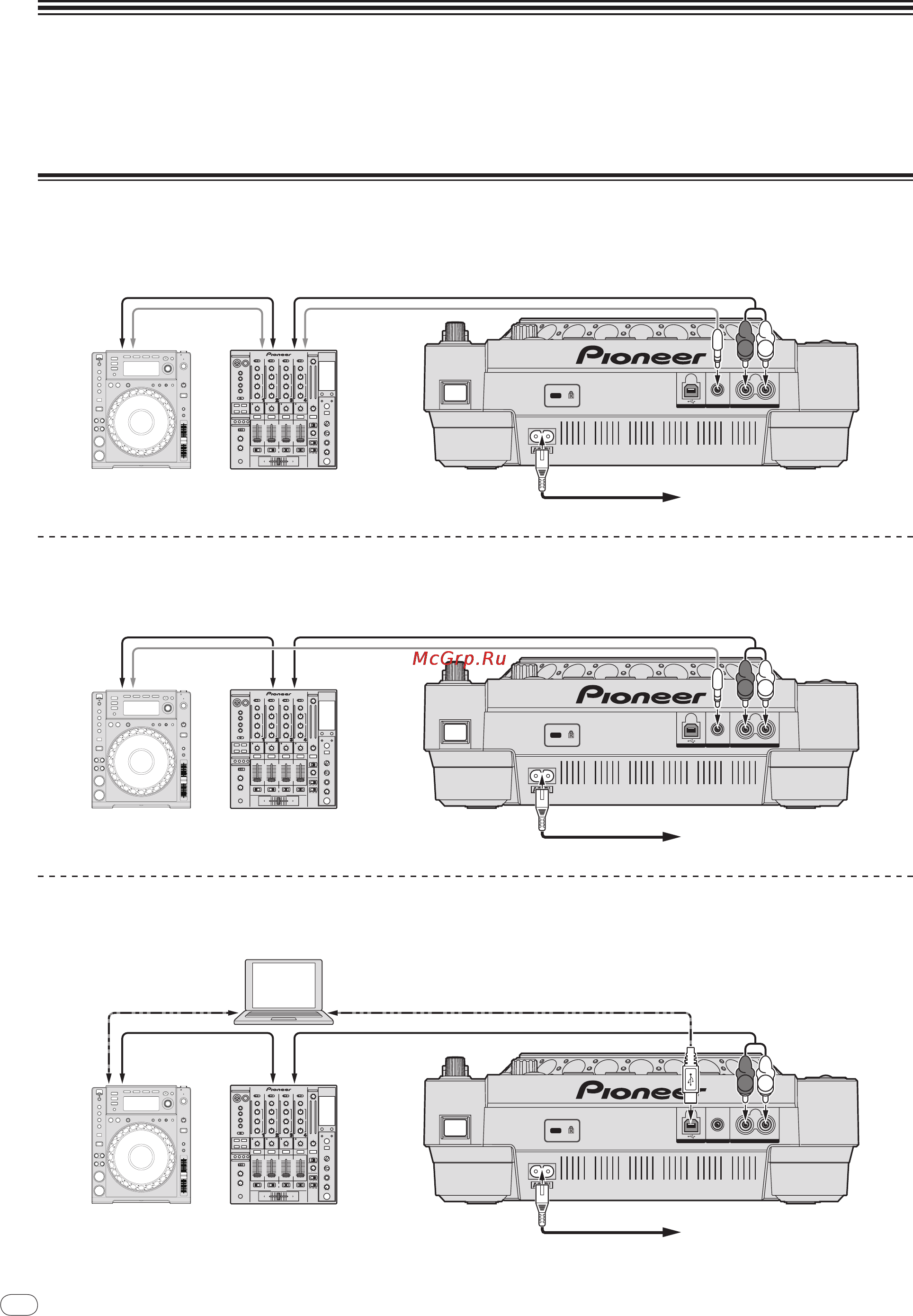 Pioneer CDJ-850 [74/120] Conexiones