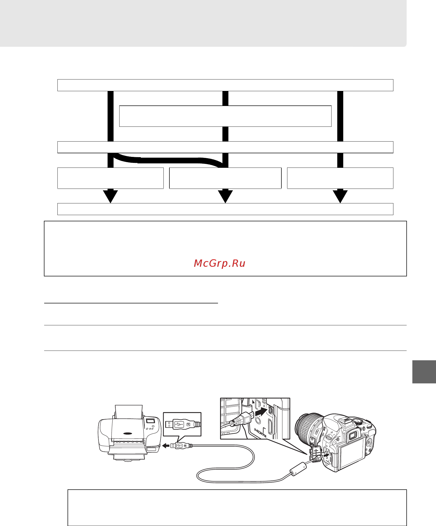 Nikon D5100 kit 18-55VR [157/260] Печать снимков