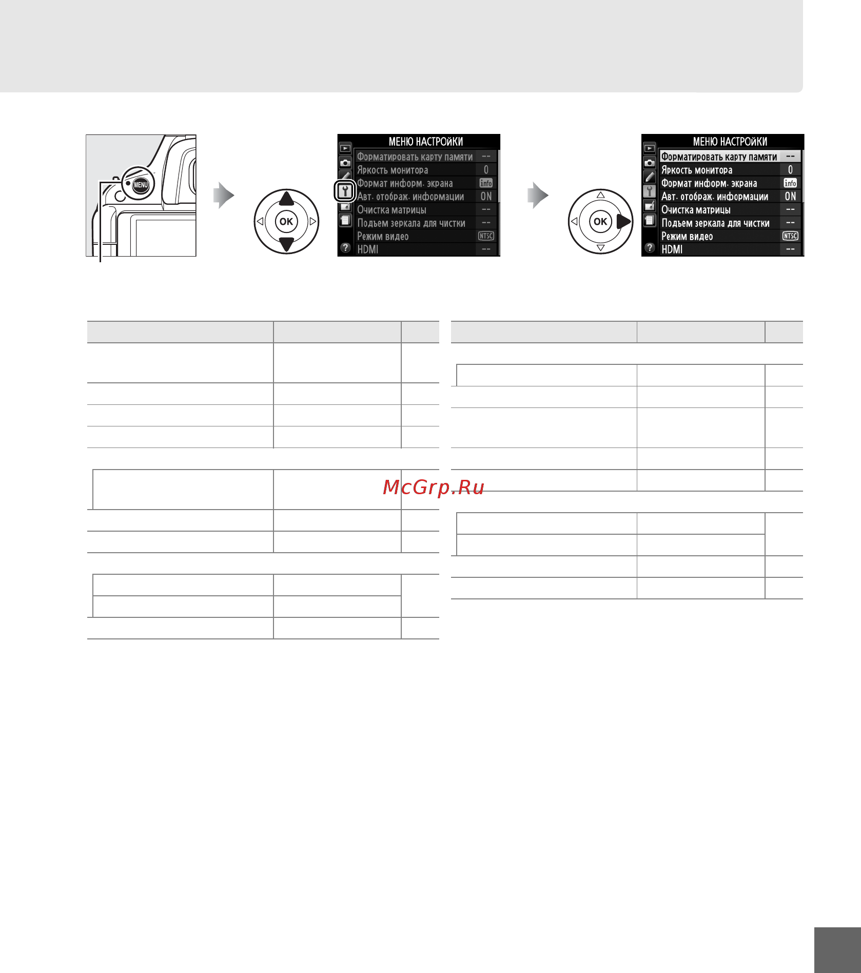 Nikon D5100 kit 18-55VR [185/260] Меню настройки настройки фотокамеры