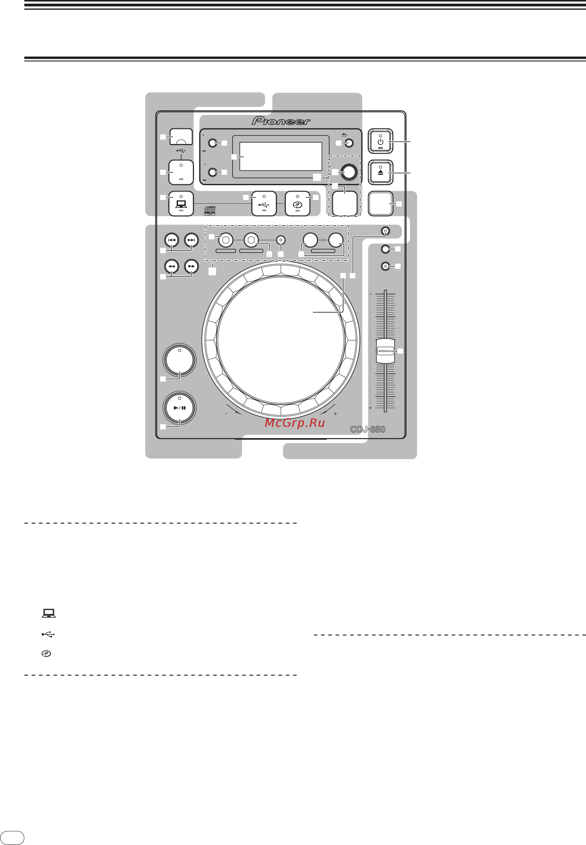 Pioneer CDJ-350 [14/112] Operazioni