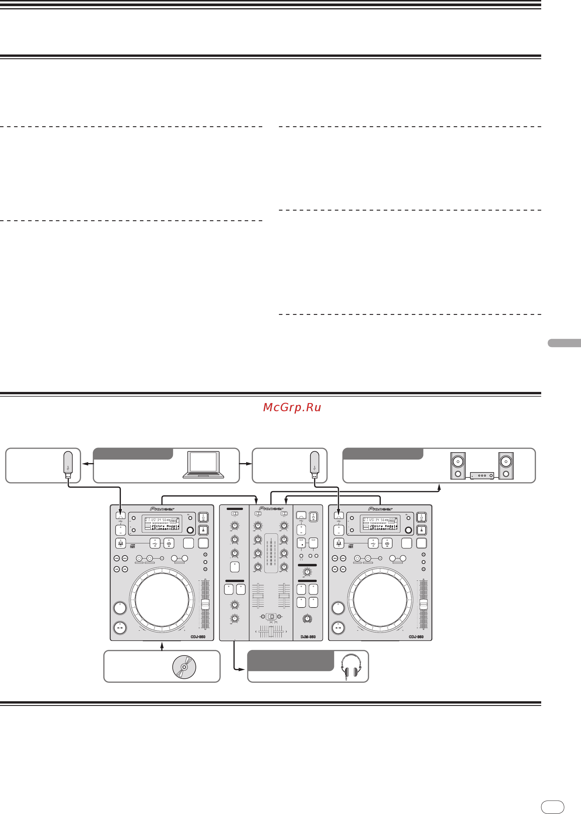 Pioneer CDJ-350 [31/112] Alvorens te beginnen