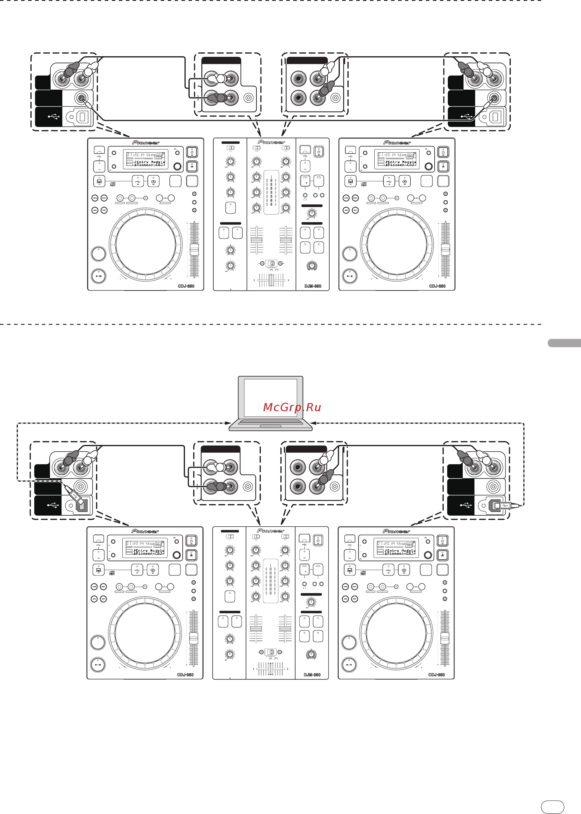 Pioneer CDJ-350 [39/112] Audiosnoer inbegrepen