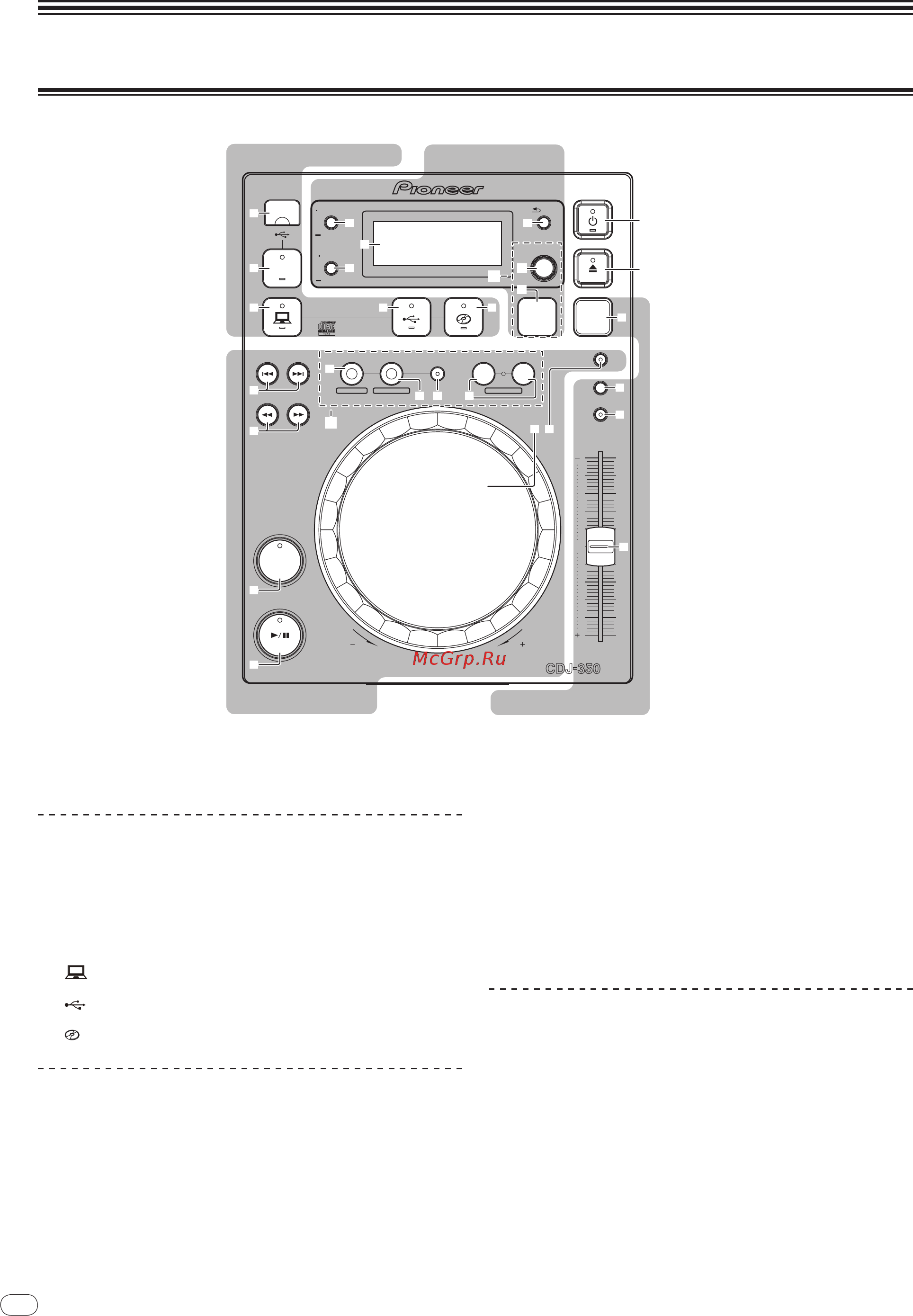 Pioneer CDJ-350 [40/112] Bediening