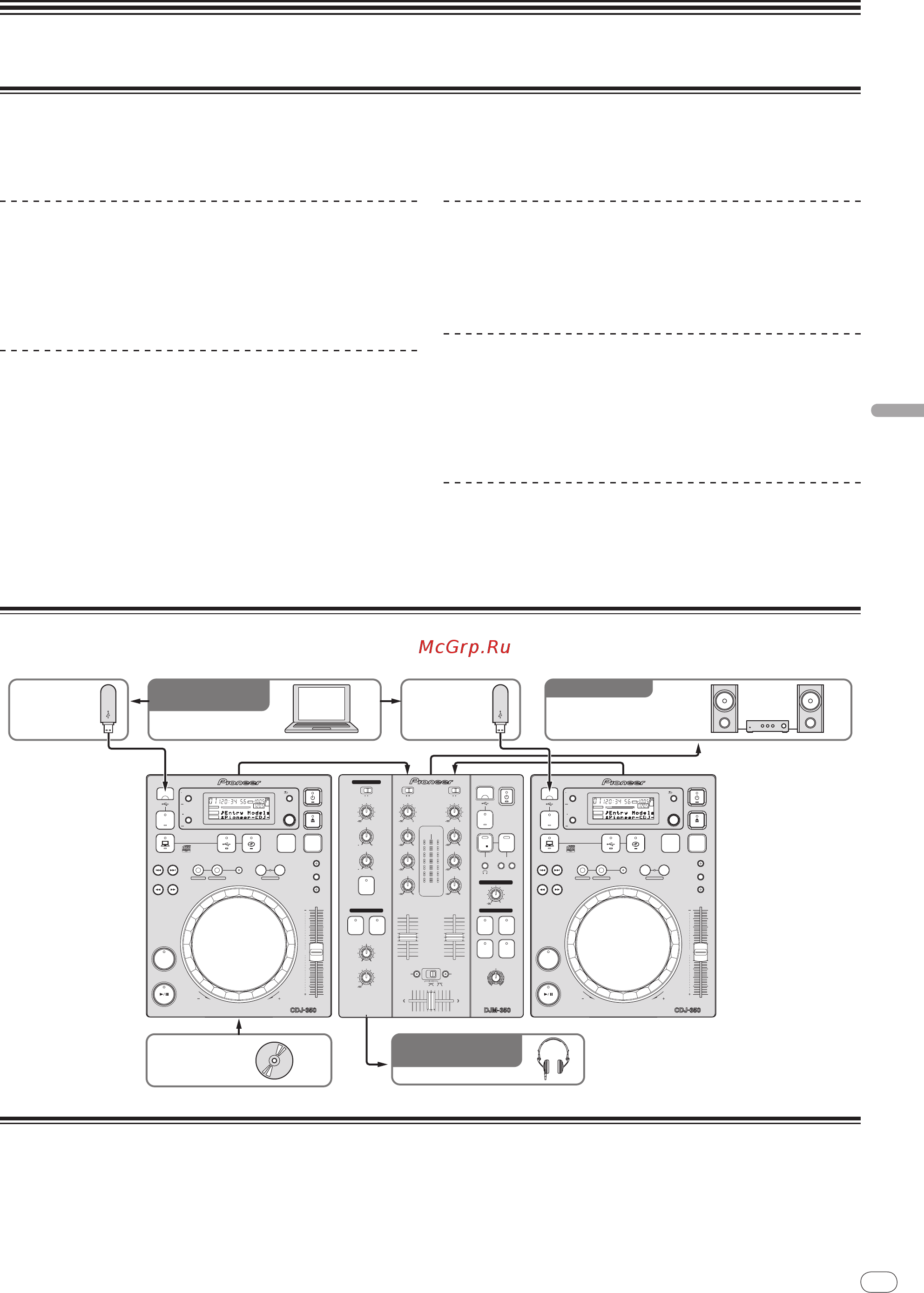 Pioneer CDJ-350 [5/112] Prima di cominciare