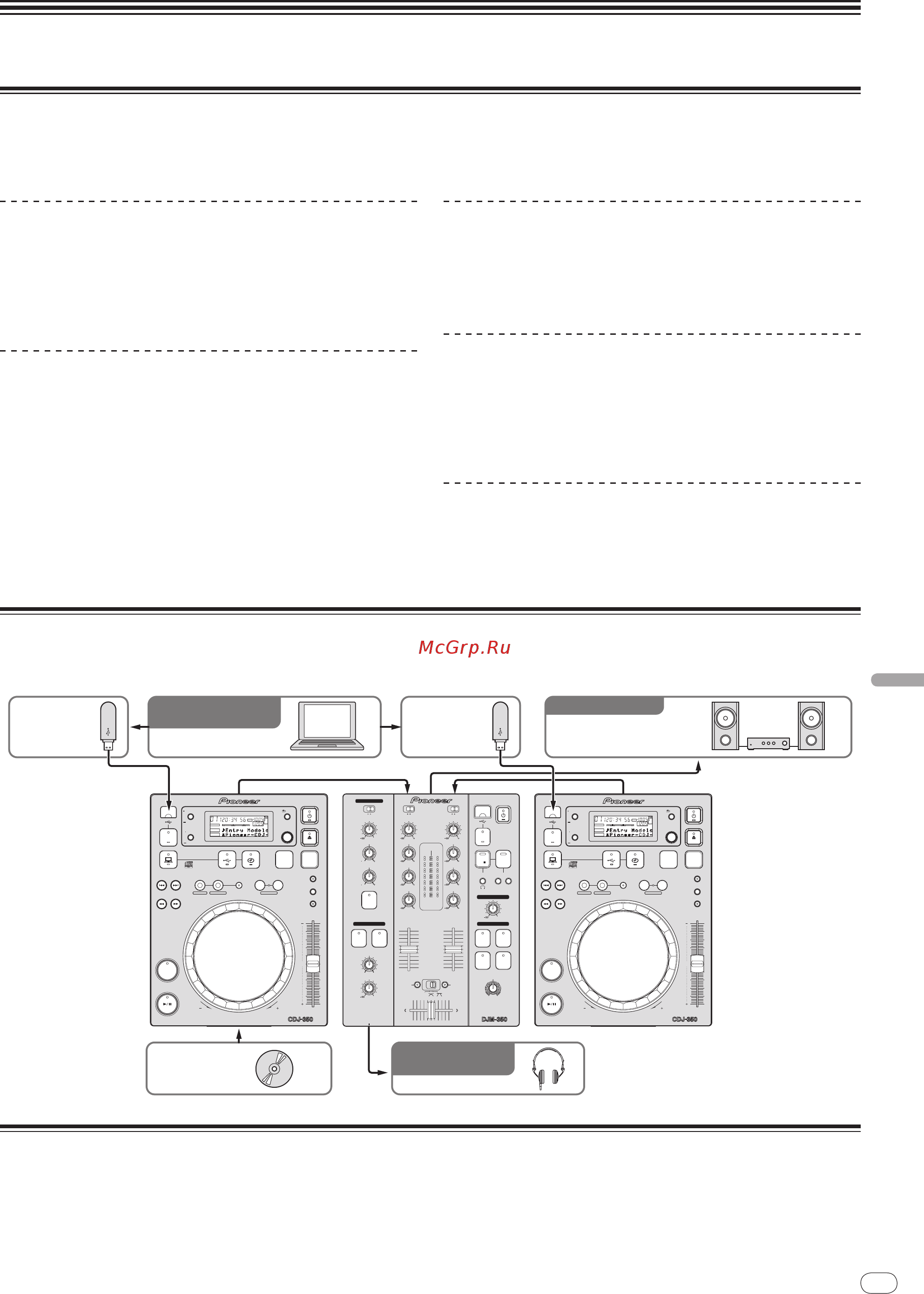 Pioneer CDJ-350 [59/112] Antes de empezar a usar la unidad