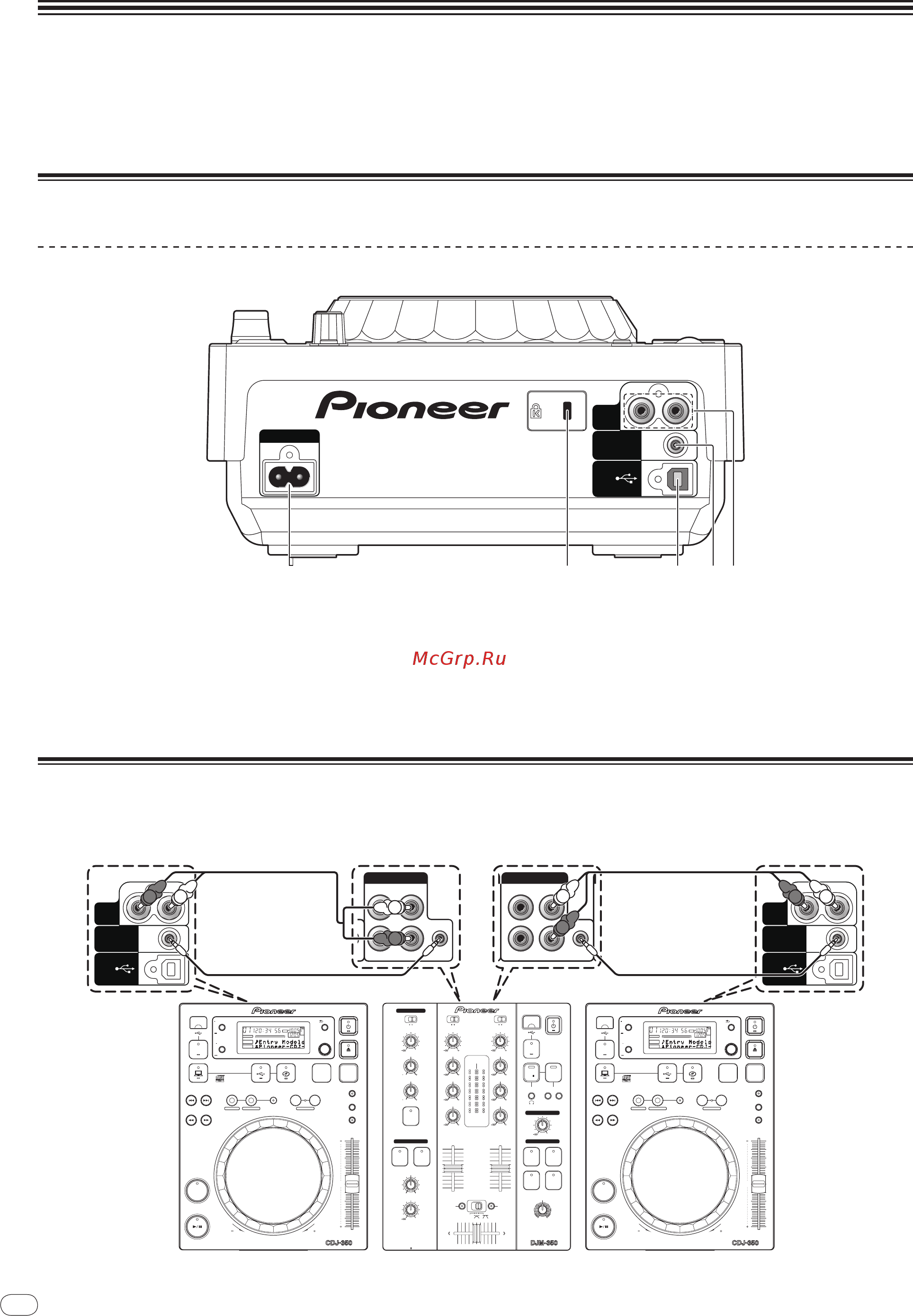 Pioneer CDJ-350 [66/112] Audio out