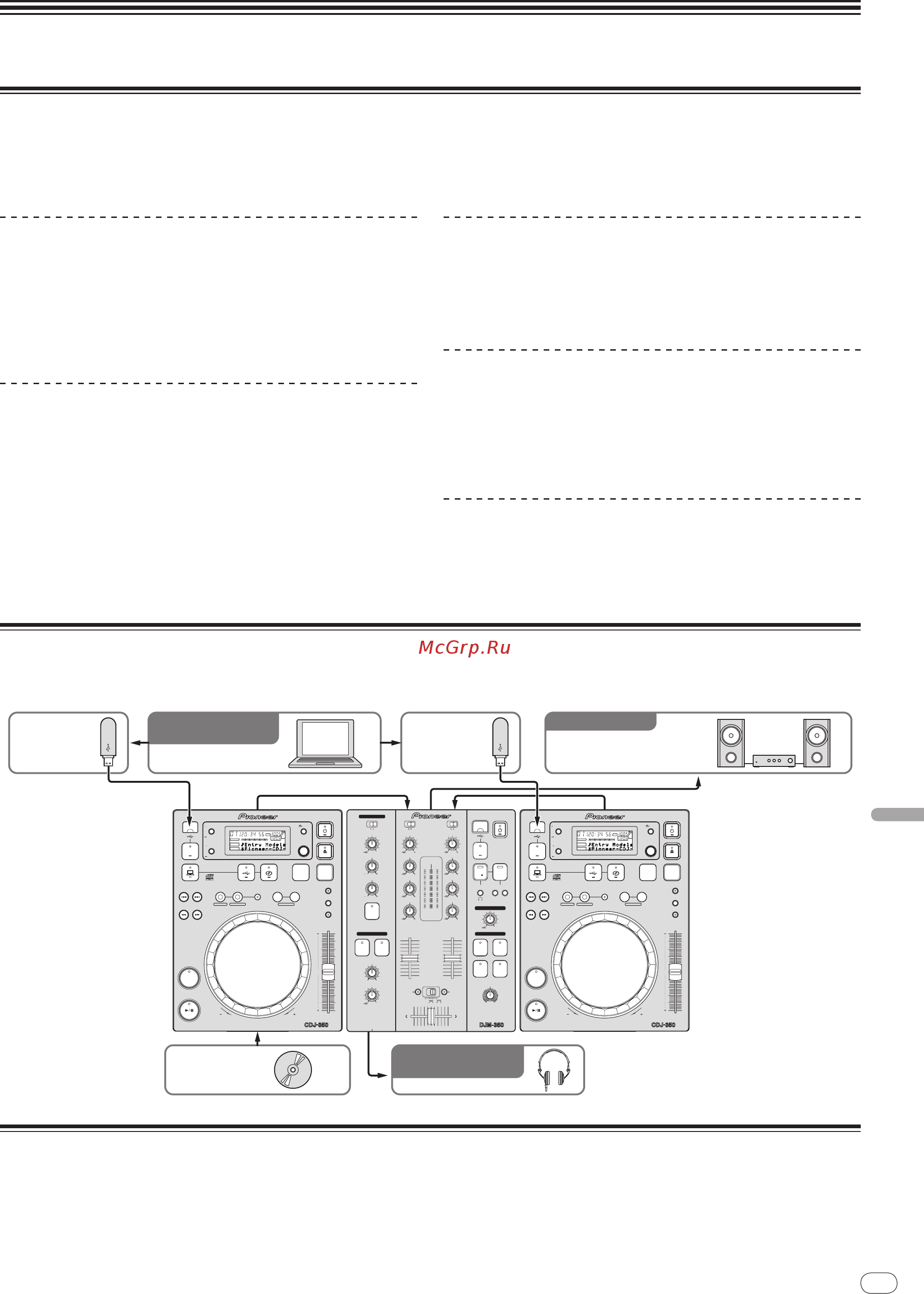Pioneer CDJ-350 [87/112] До начала