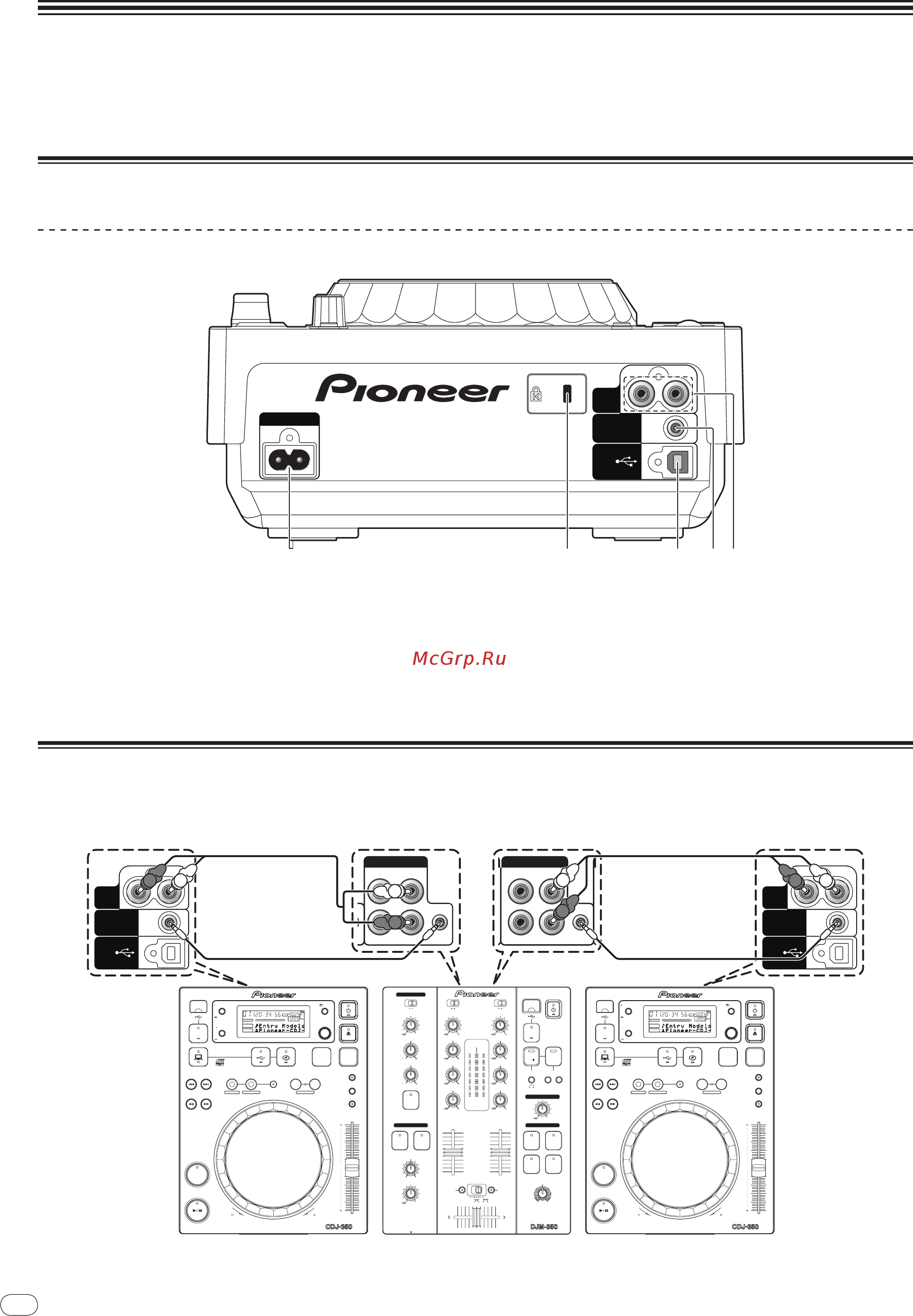 Pioneer CDJ-350 [94/112] Audio out