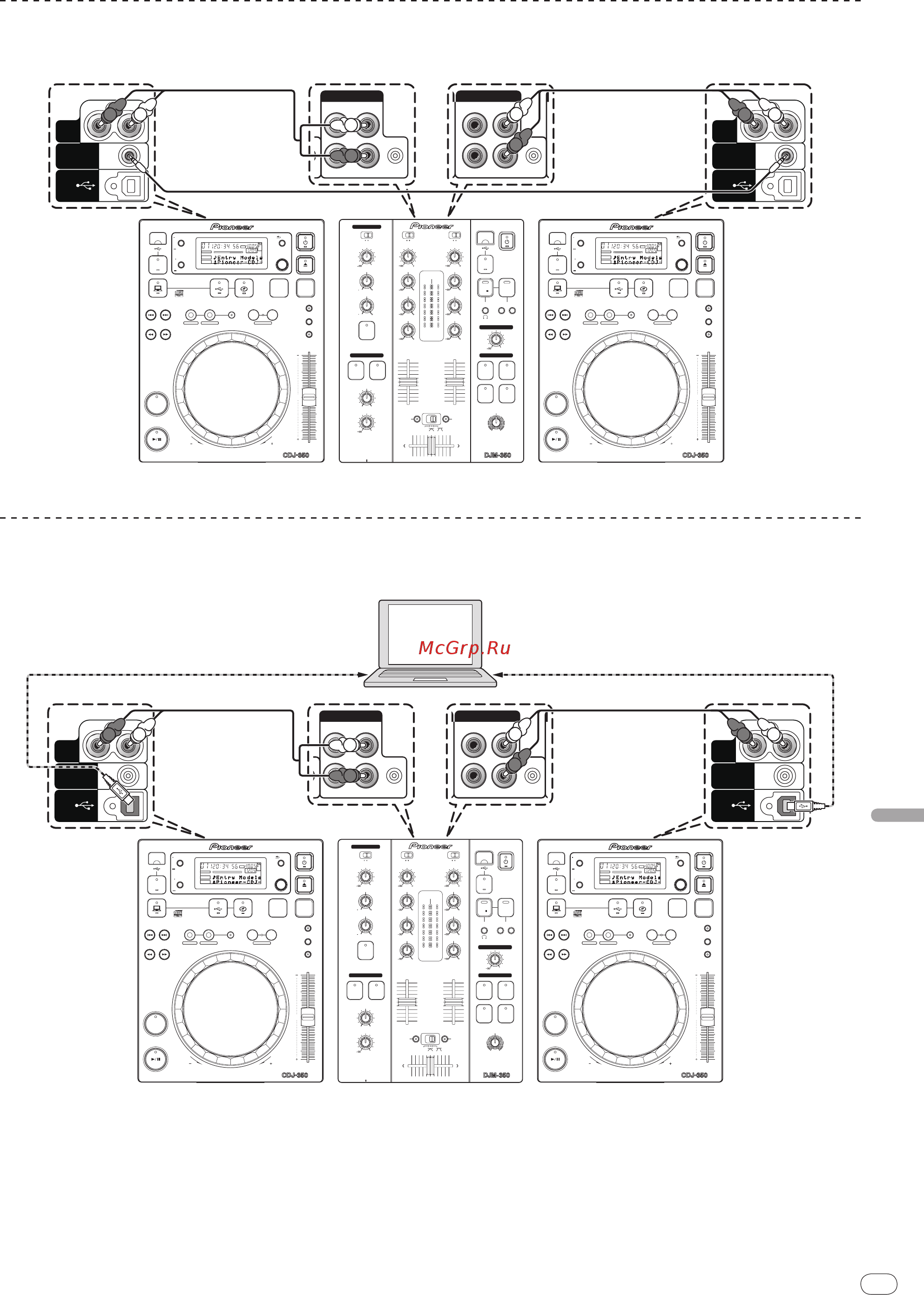 Pioneer CDJ-350 [95/112] Control