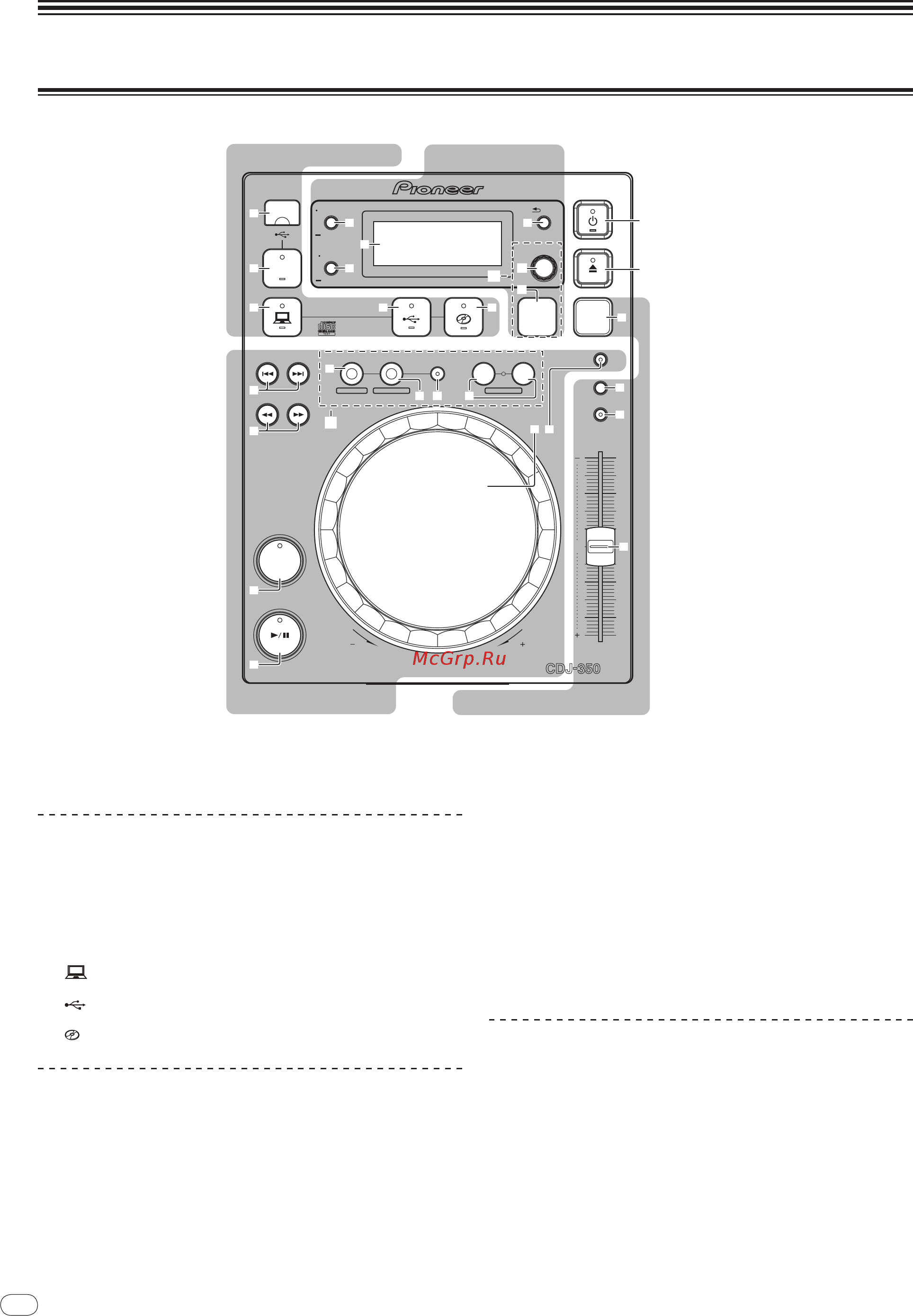 Pioneer CDJ-350 [96/112] Операции