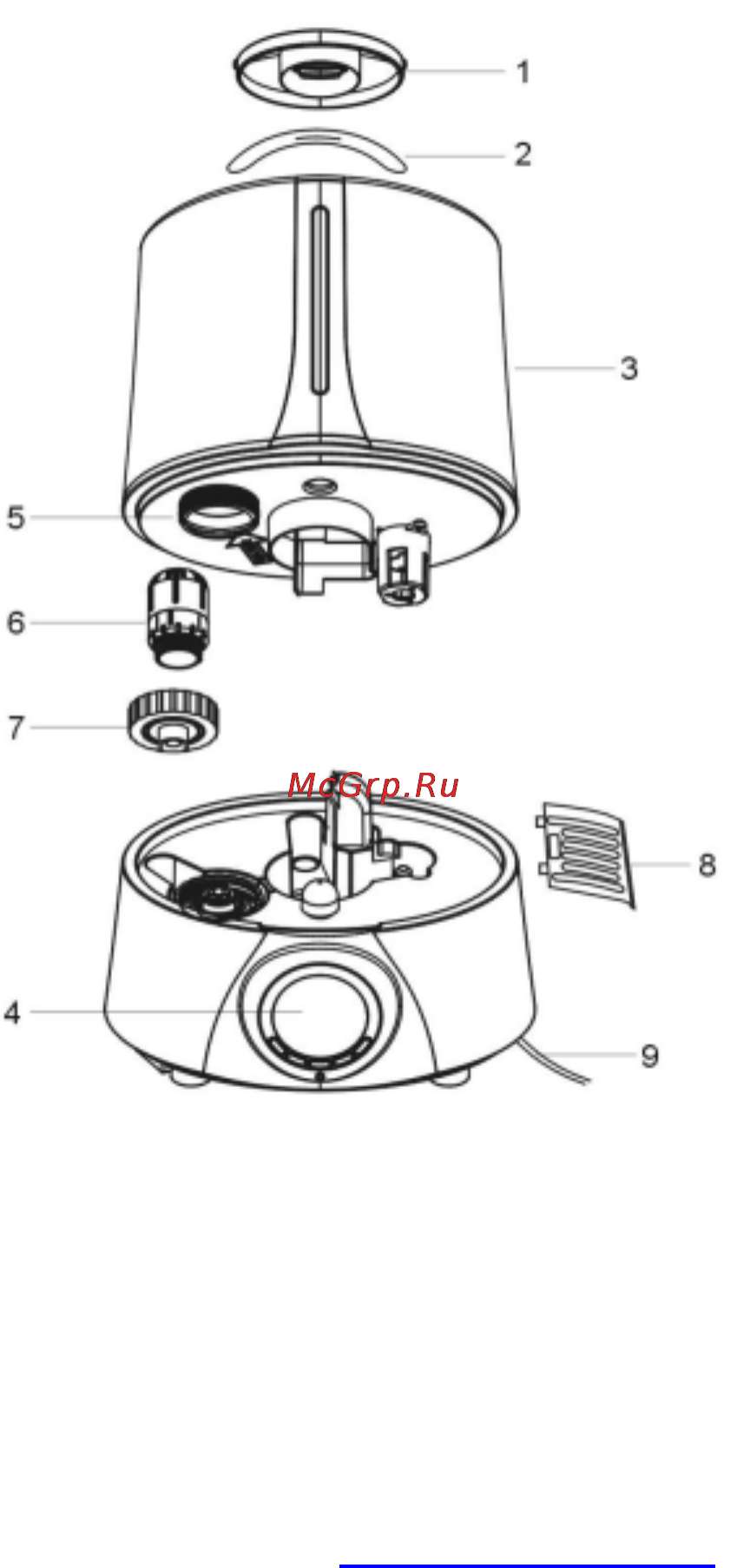 Polaris PUH 1805 [4/9] Сфера использования