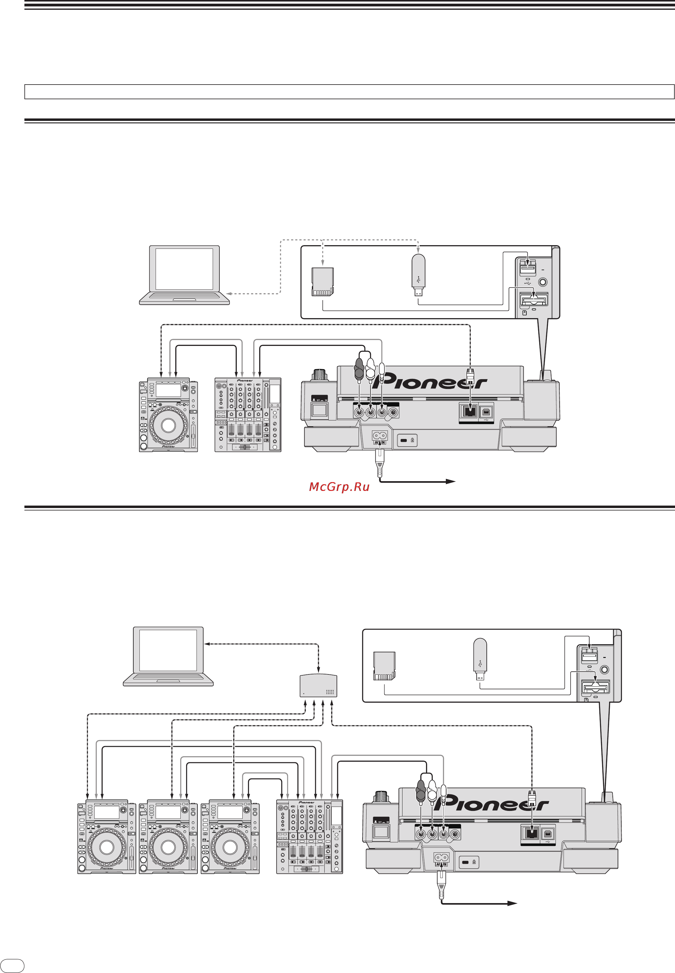 Pioneer CDJ-2000 [100/209] Collegamenti