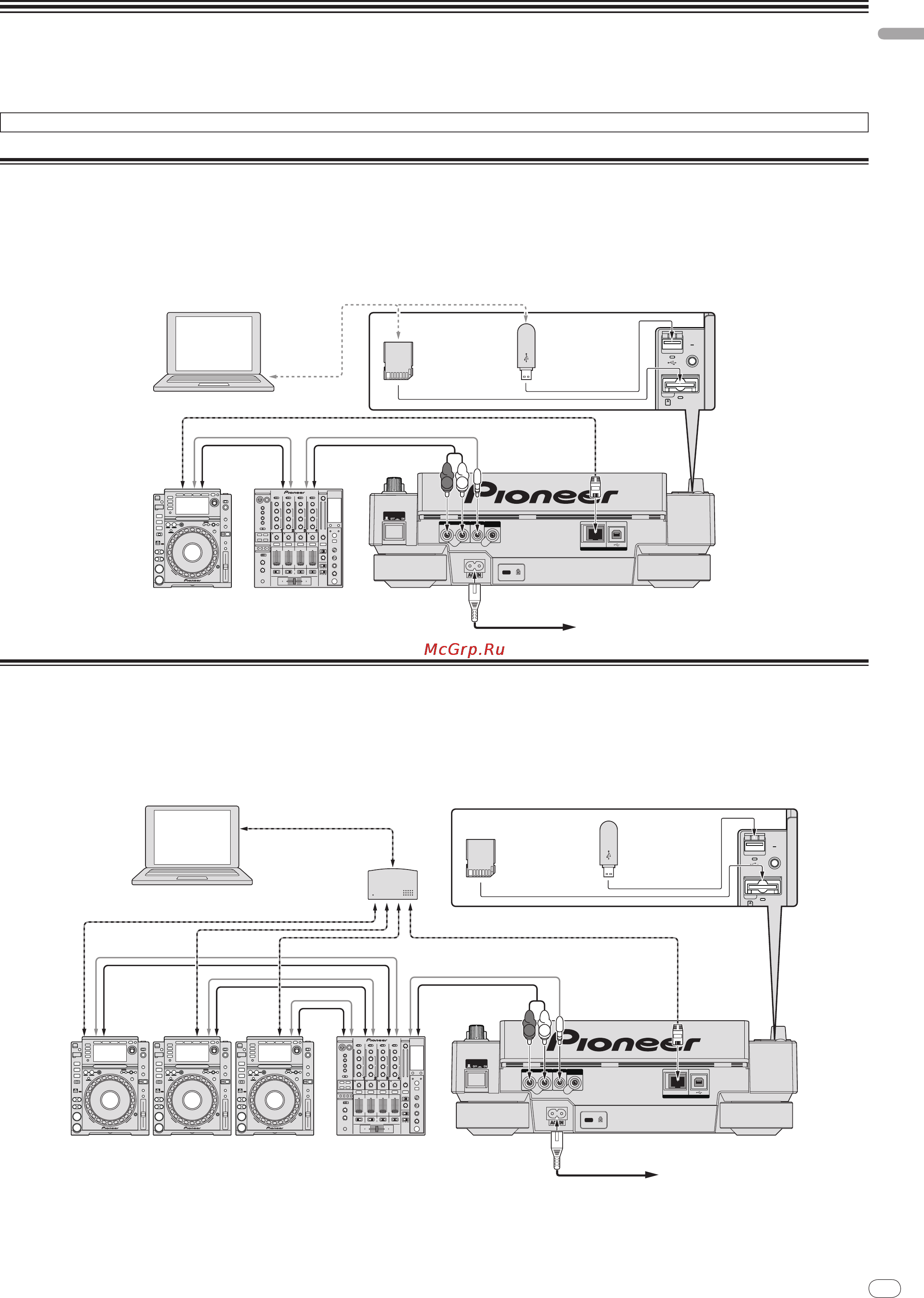 Pioneer CDJ-2000 [11/209] Connections