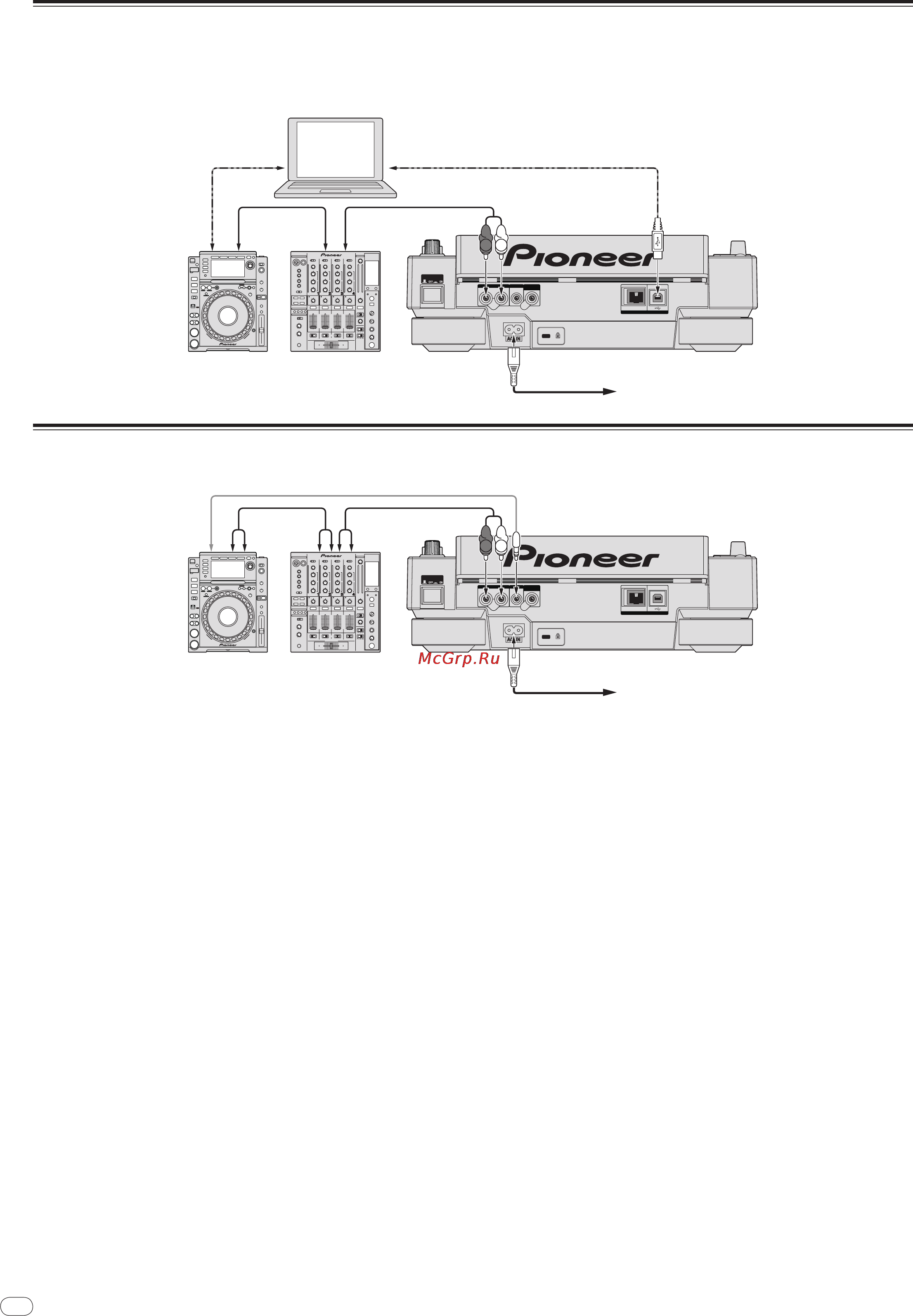 Pioneer CDJ-2000 [12/209] Connections for relay play