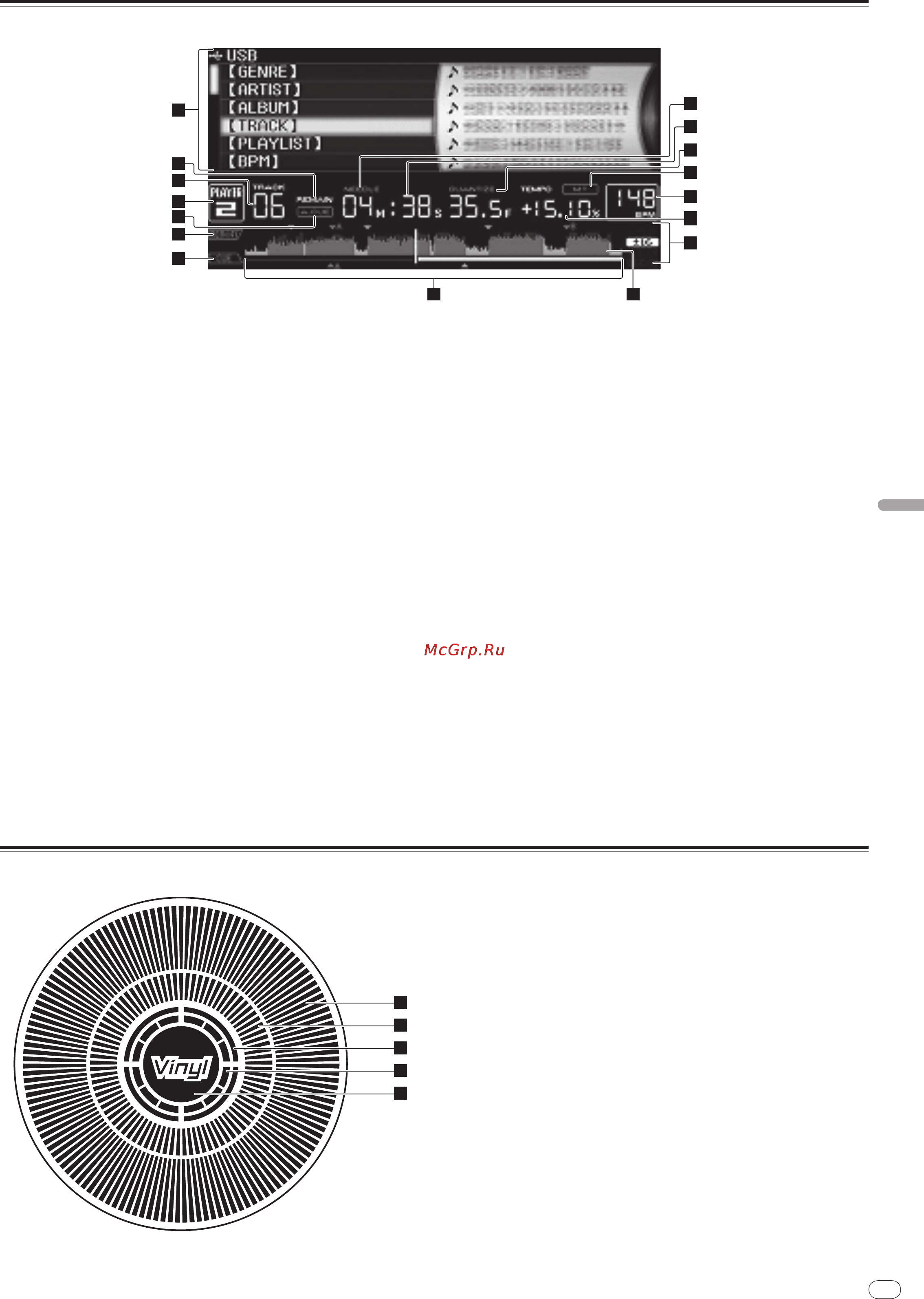 Pioneer CDJ-2000 [129/209] Hoofdbeeldscherm