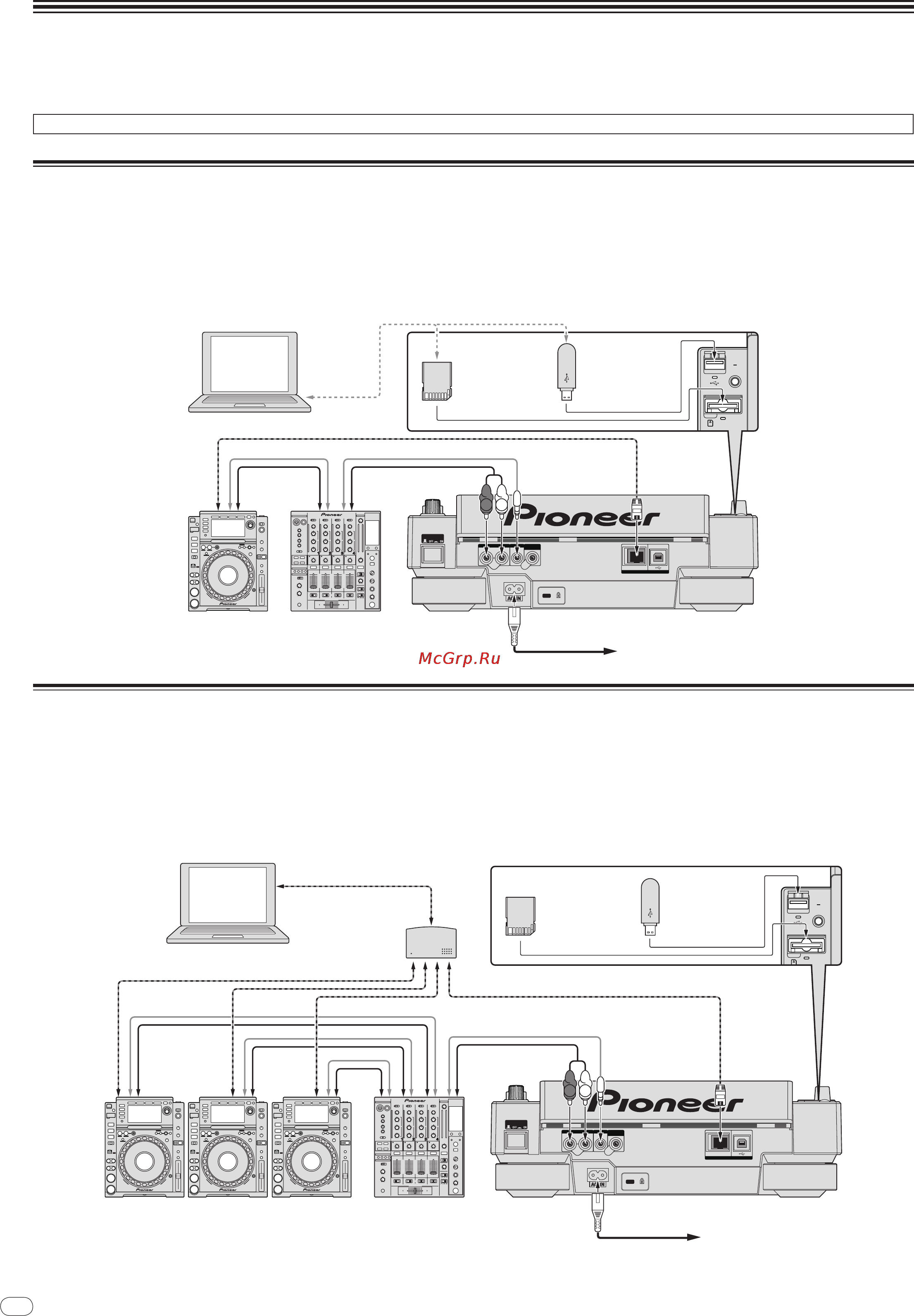 Pioneer CDJ-2000 [130/209] Aansluitingen