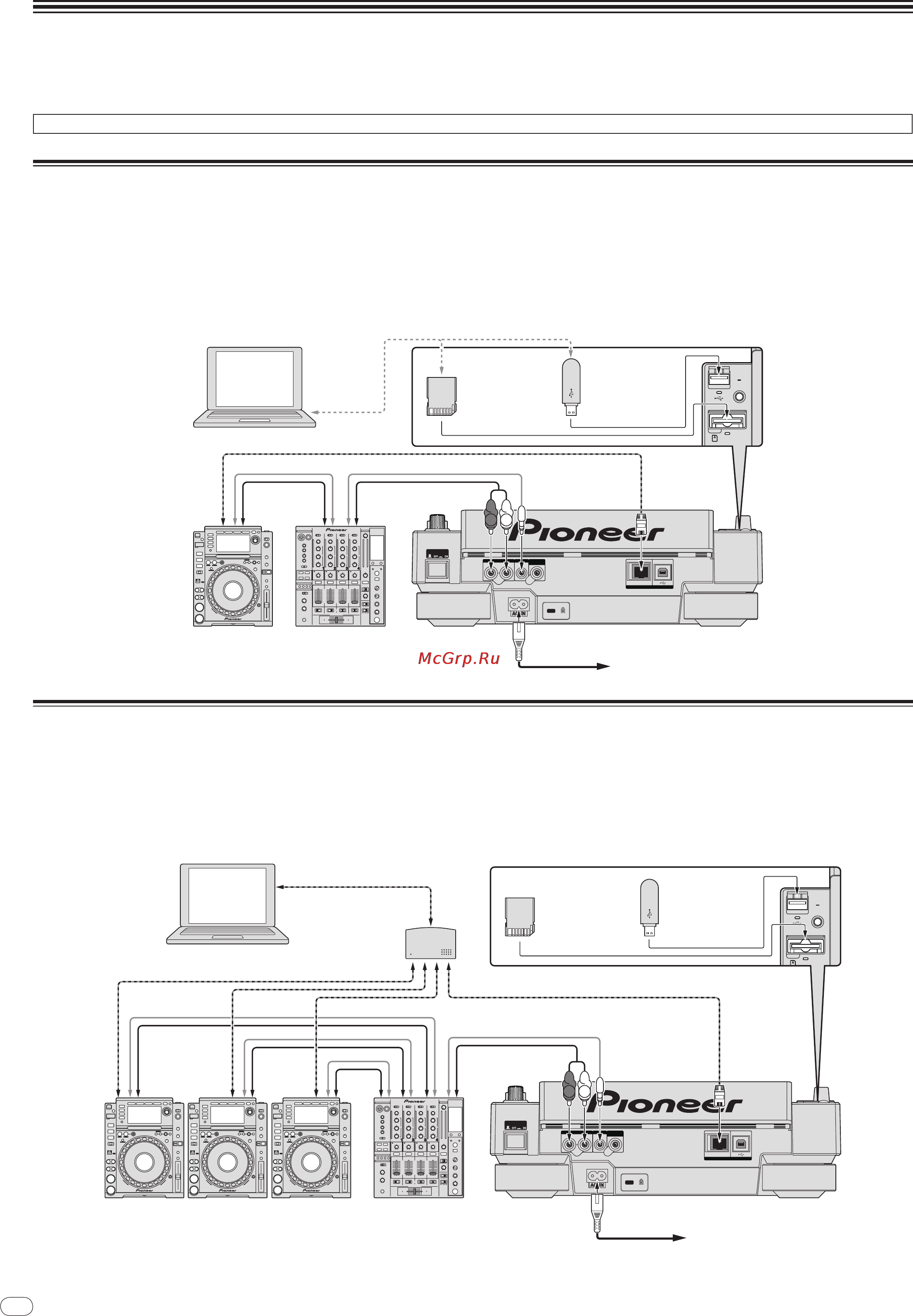 Pioneer CDJ-2000 [190/209] Подключения