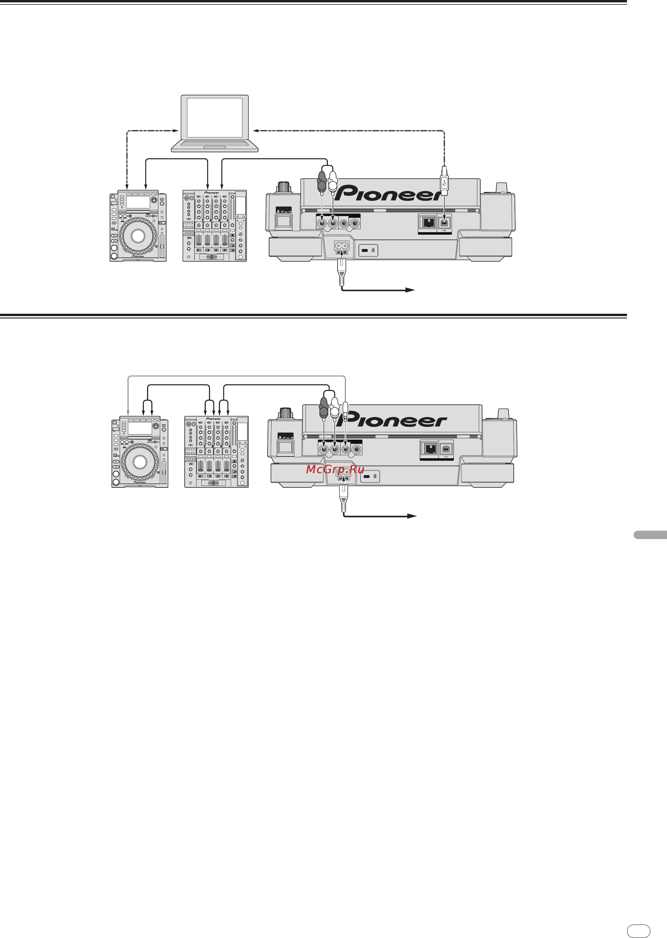 Pioneer CDJ-2000 [191/209] Использование программного обеспечения dj других марок