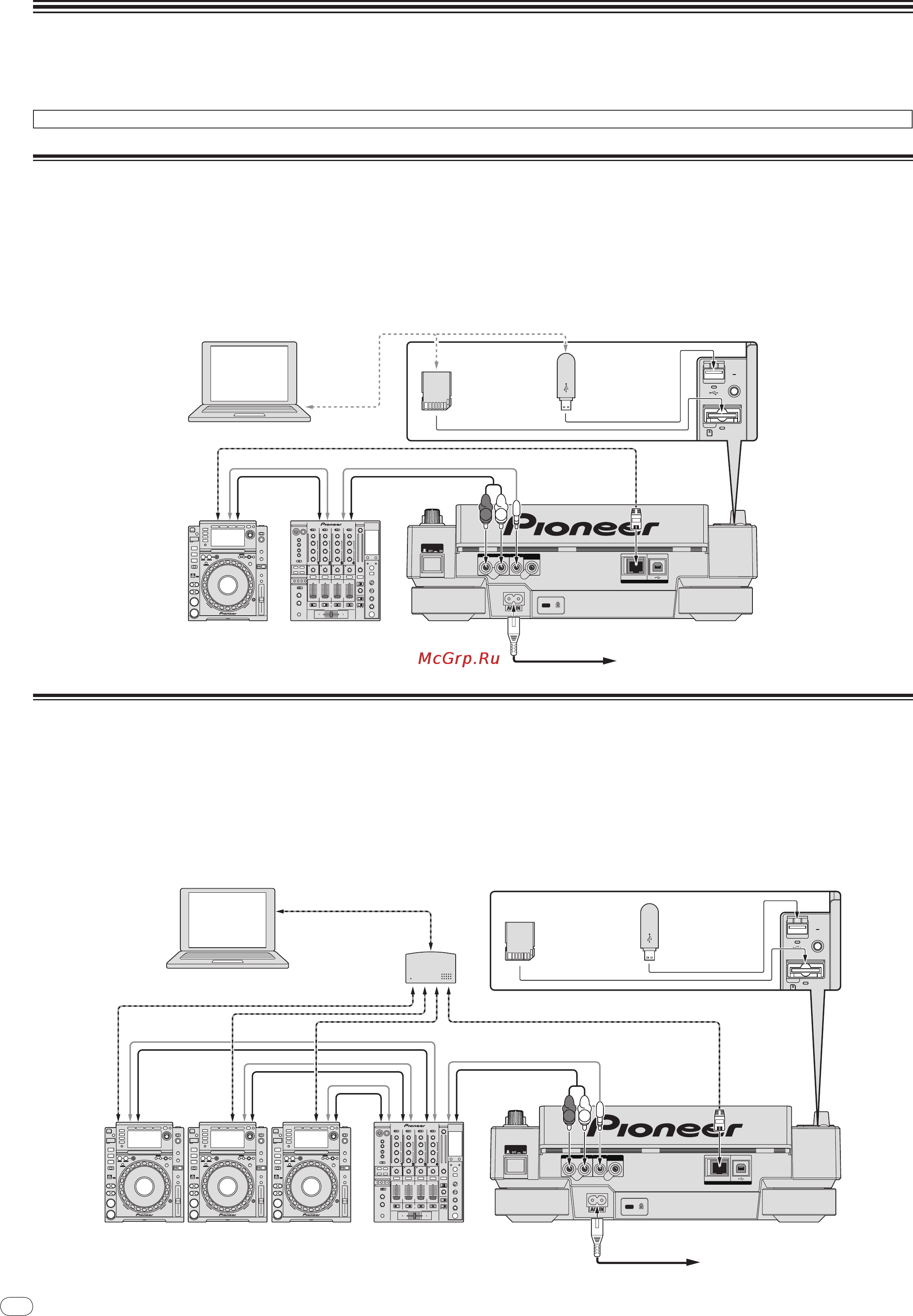 Pioneer CDJ-2000 [40/209] Raccordements
