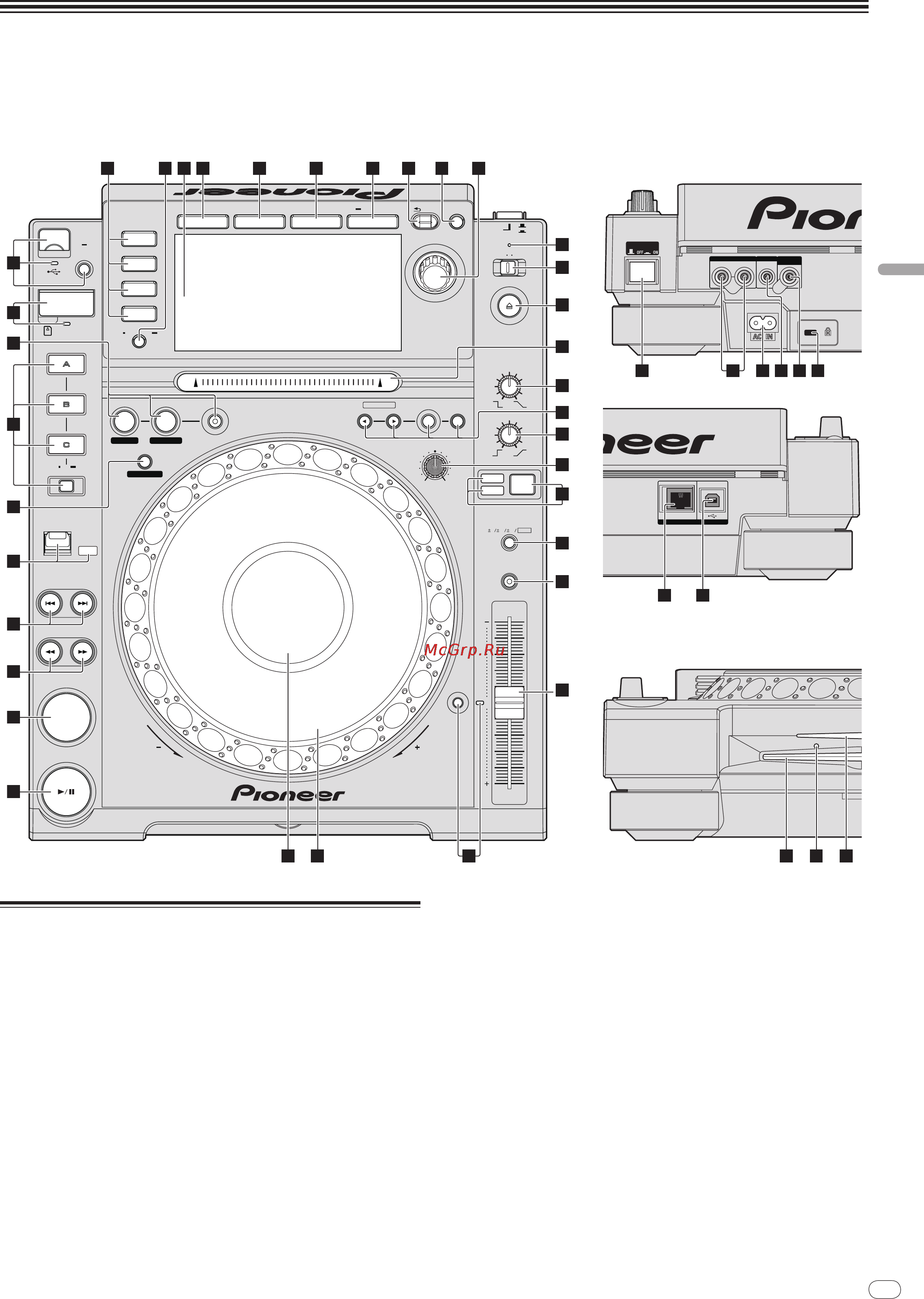 Pioneer CDJ-2000 [67/209] Bezeichnungen und funktionen der komponenten