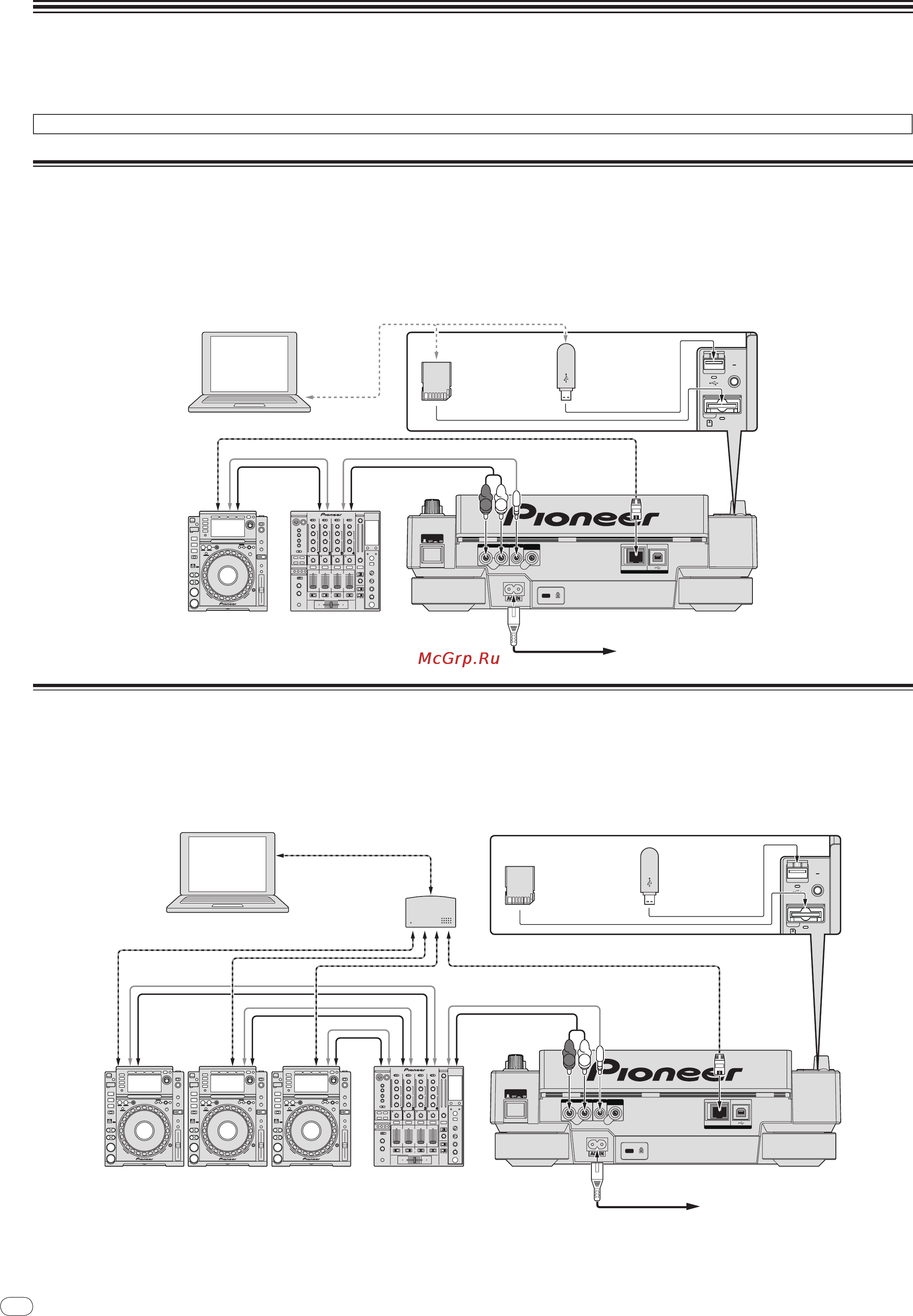 Pioneer CDJ-2000 [70/209] Anschlüsse