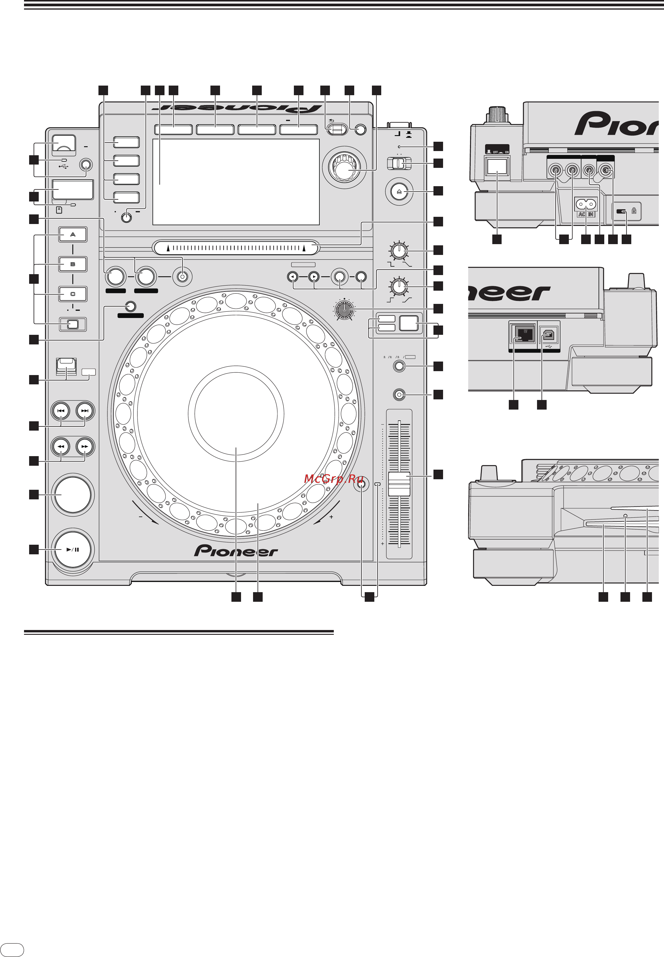 Pioneer CDJ-2000 [8/209] Part names and functions