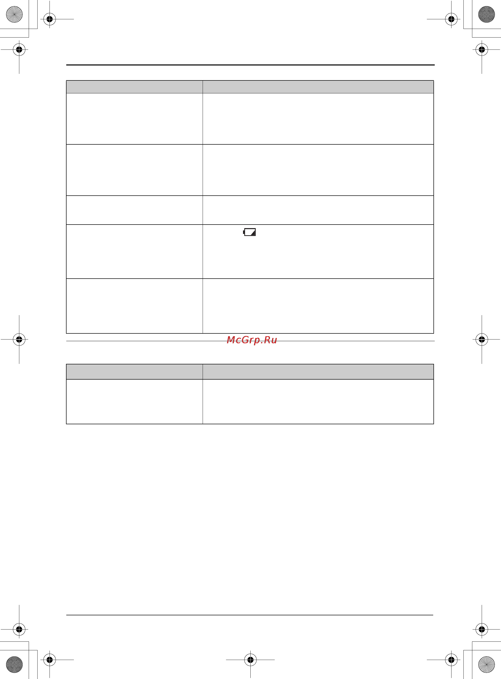 Panasonic KX-TS2358RU [28/32] Gojeîhar nhiopmaunr