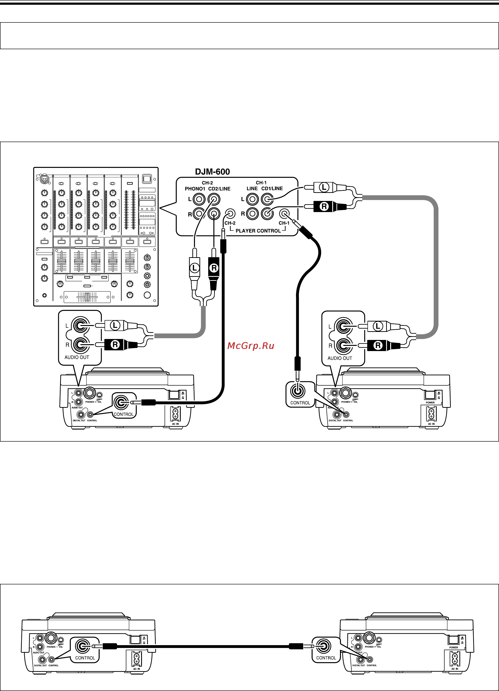 Pioneer CDJ-200 [6/20] Подключение проигрывателя