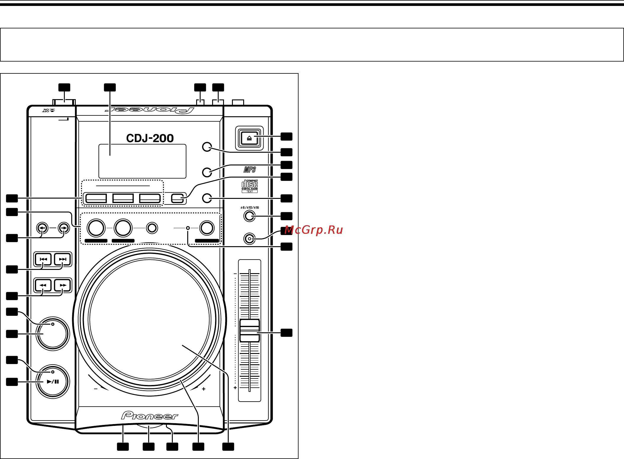 Pioneer CDJ-200 [8/20] Панель управления