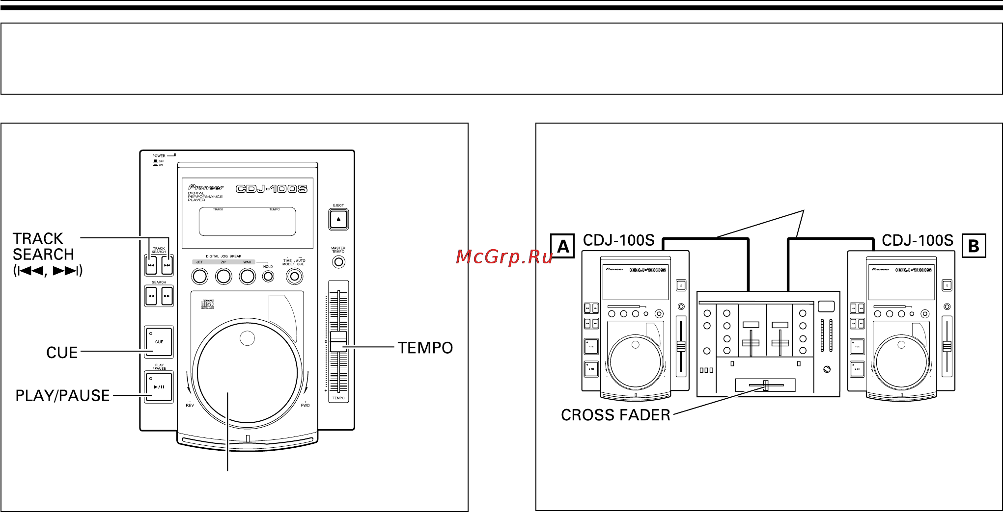 Pioneer CDJ-100S Инструкция по эксплуатации онлайн [14/16] 8791
