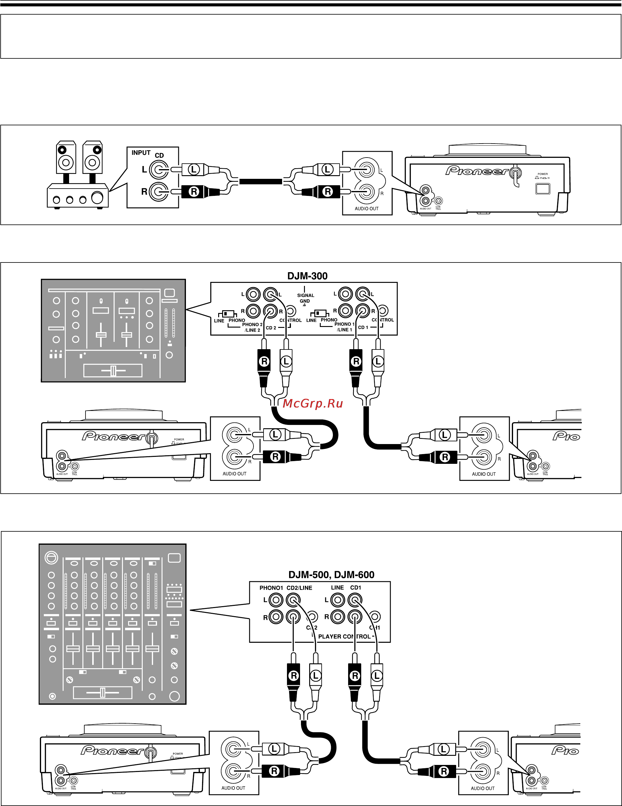 Pioneer CDJ-100S Инструкция по эксплуатации онлайн [6/16] 8791