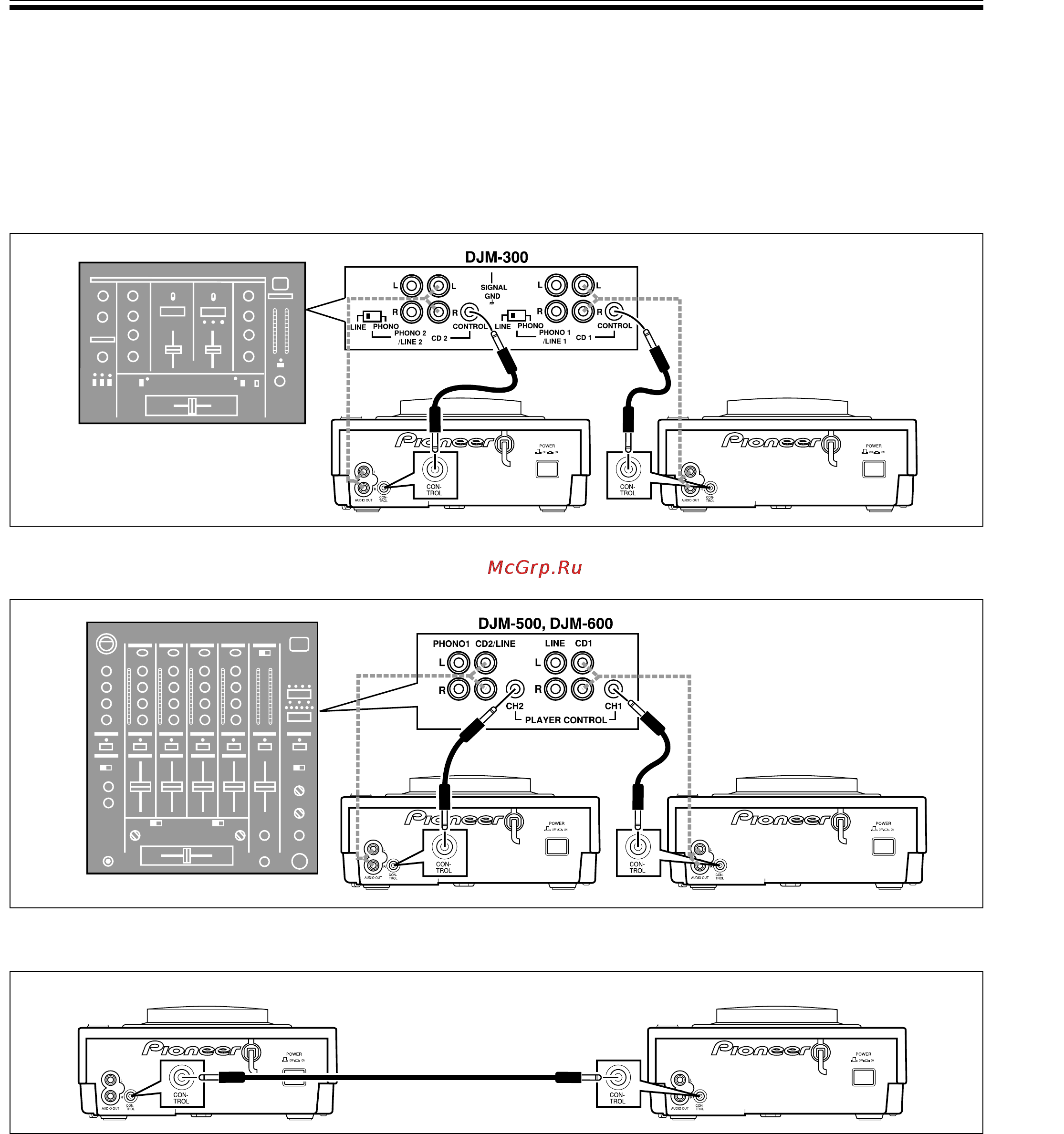Pioneer CDJ-100S Инструкция по эксплуатации онлайн [7/16] 8791
