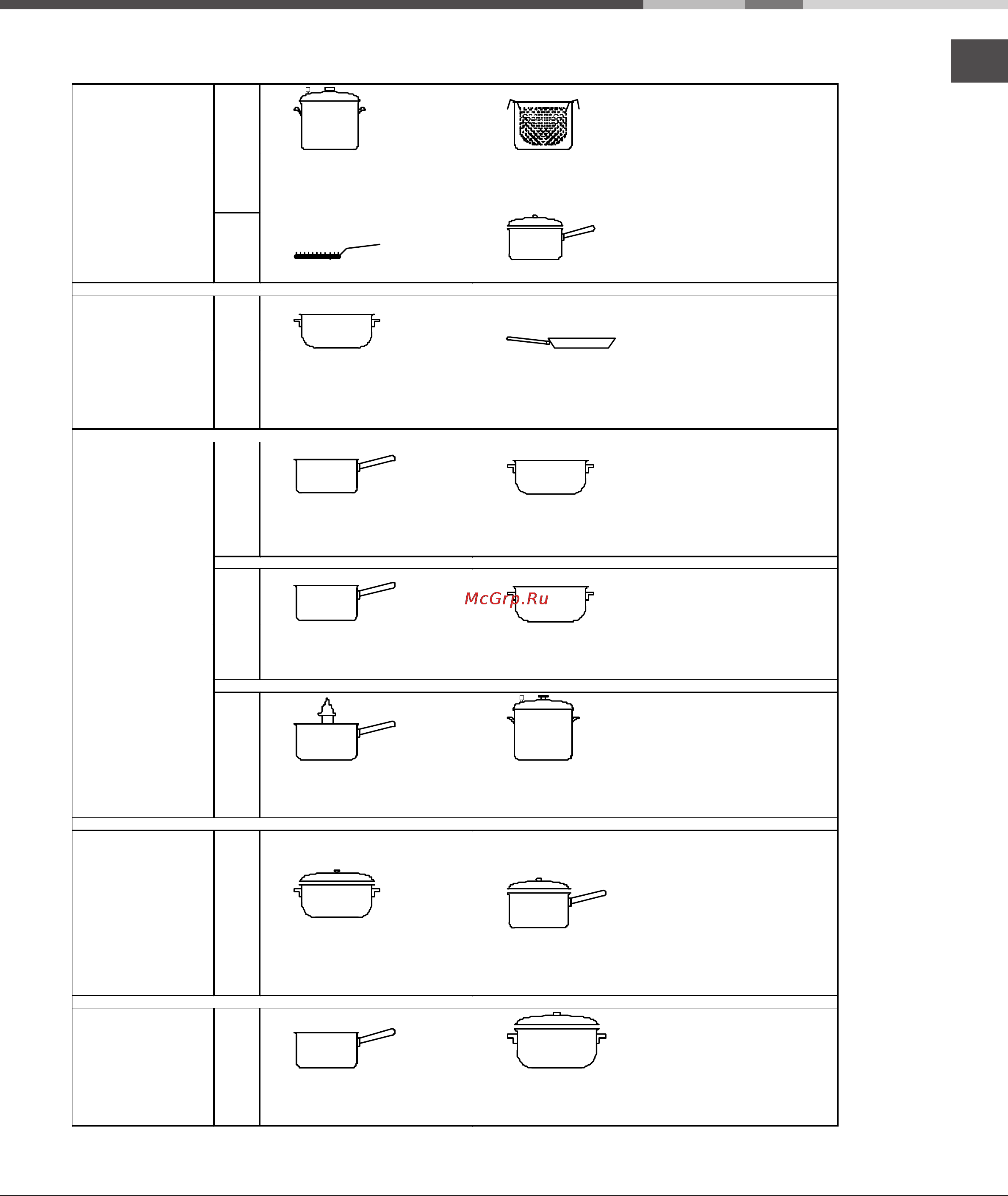 Hotpoint-Ariston 7HKRC 641 D B RU/HA [10/15] О о л 1