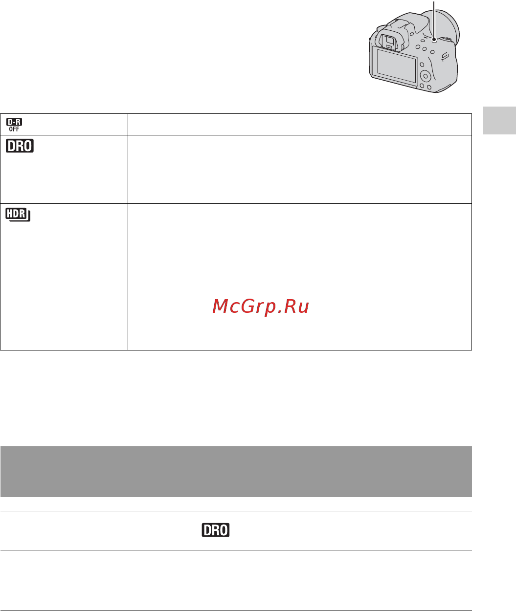 Sony Alpha SLT-A35K Kit 18-55 Bla [127/226] Автоматическая коррекция яркости и контрастности динамический диапазон