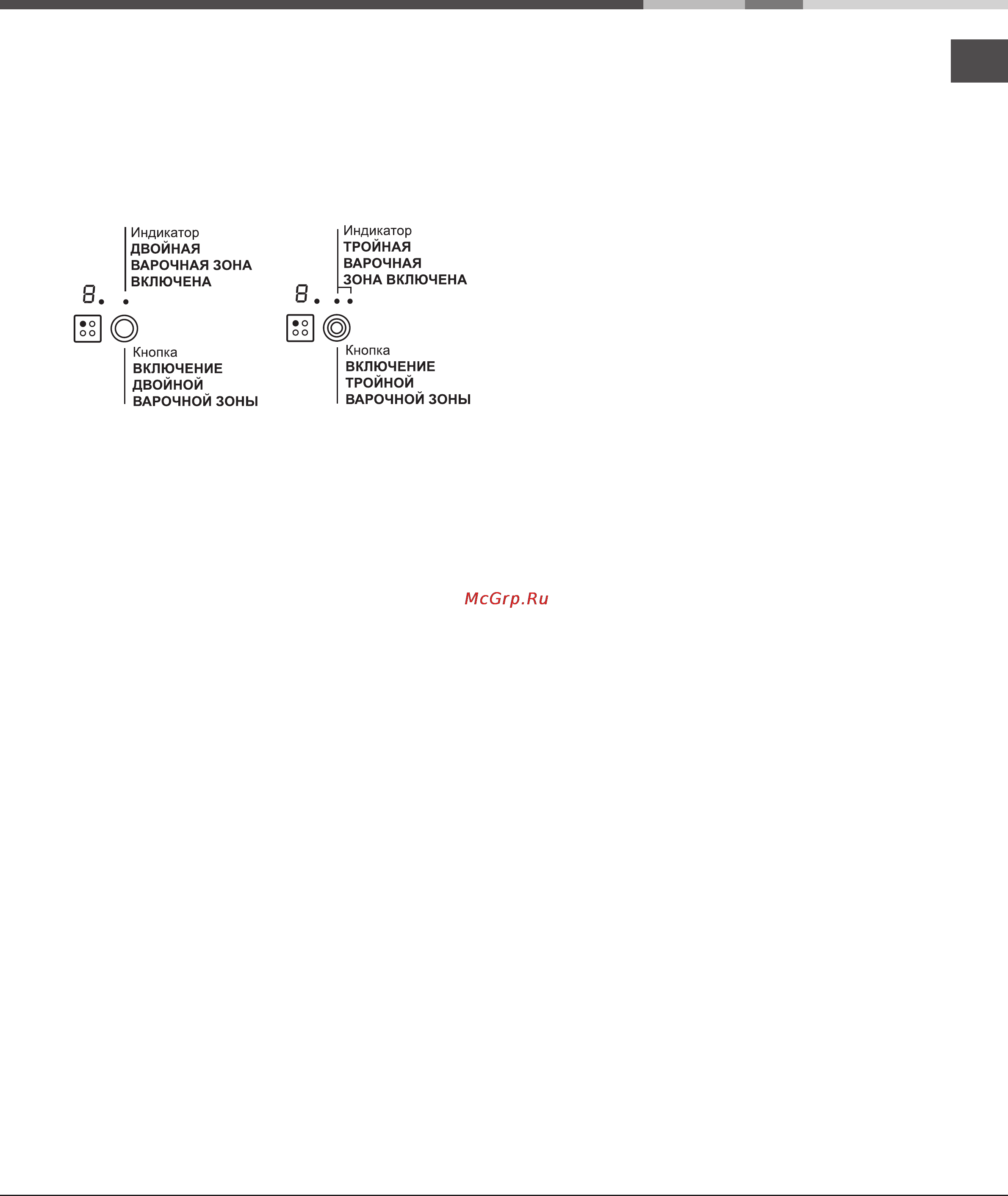 Hotpoint-Ariston 7HKRC 631 T RU/HA [6/15] Расширяющиеся варочные зоны