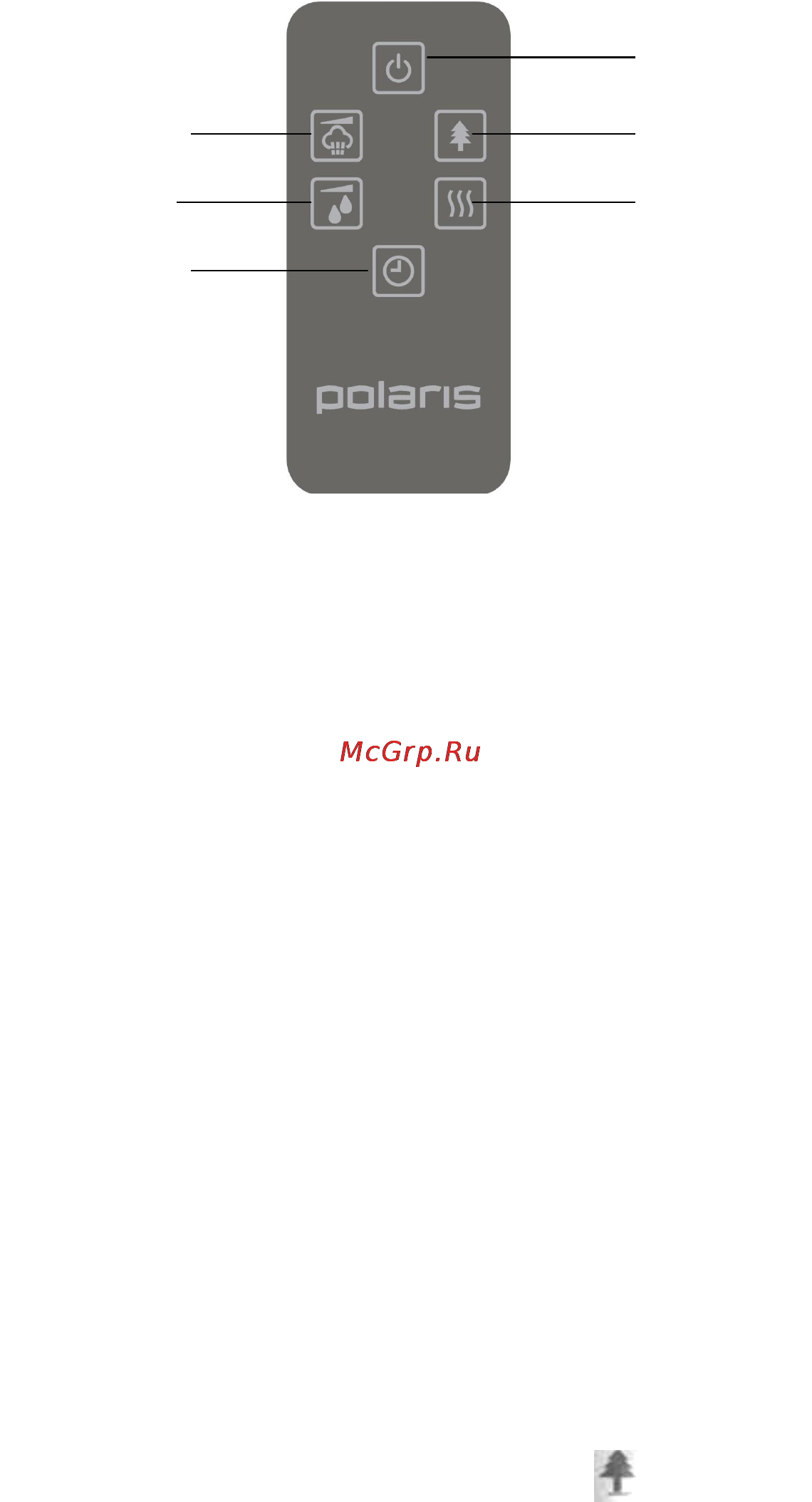Polaris PUH 0707o [5/8] Подготовка к работе и использование