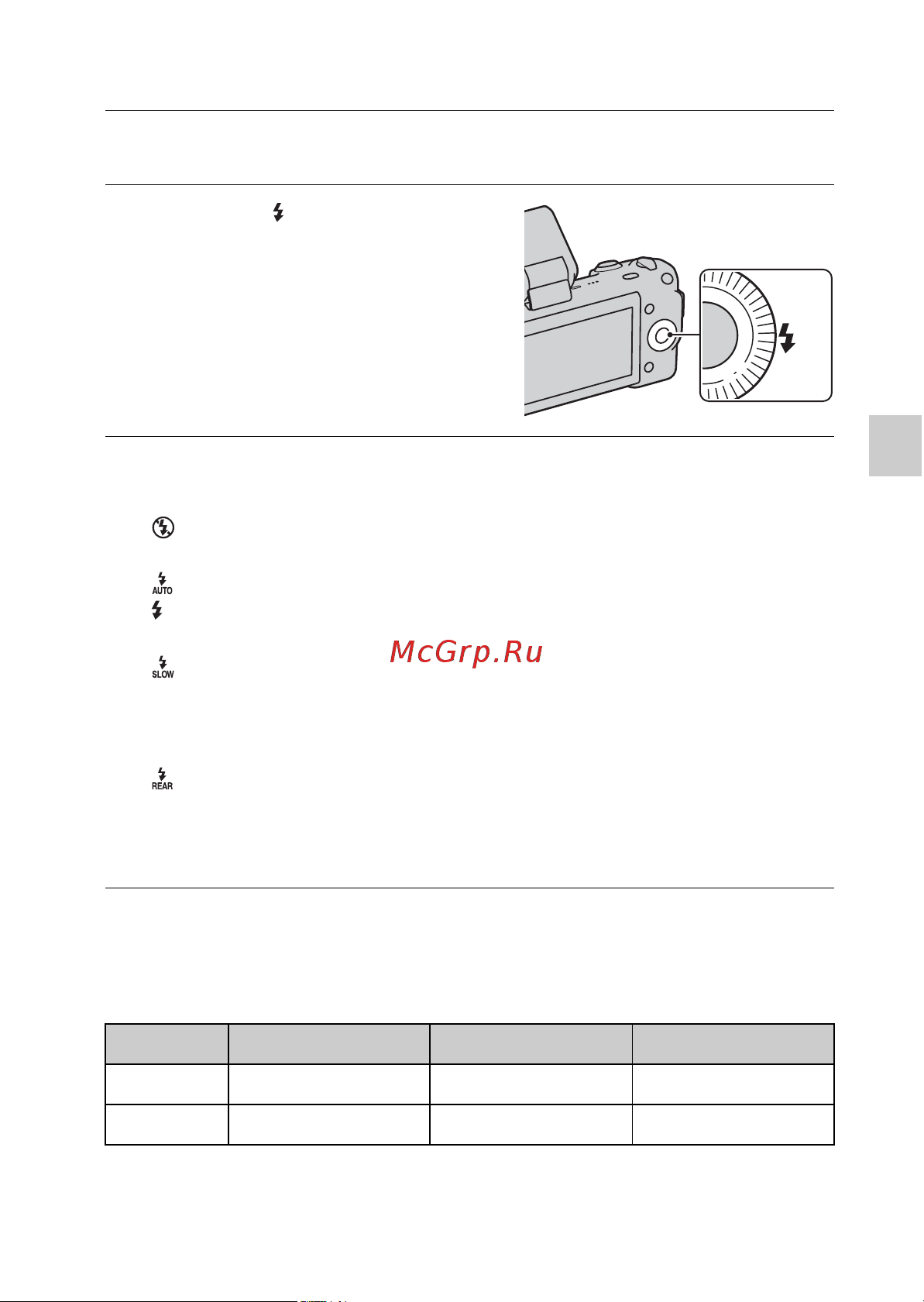 Sony NEX-5 [37/91] Выбор режима вспышки