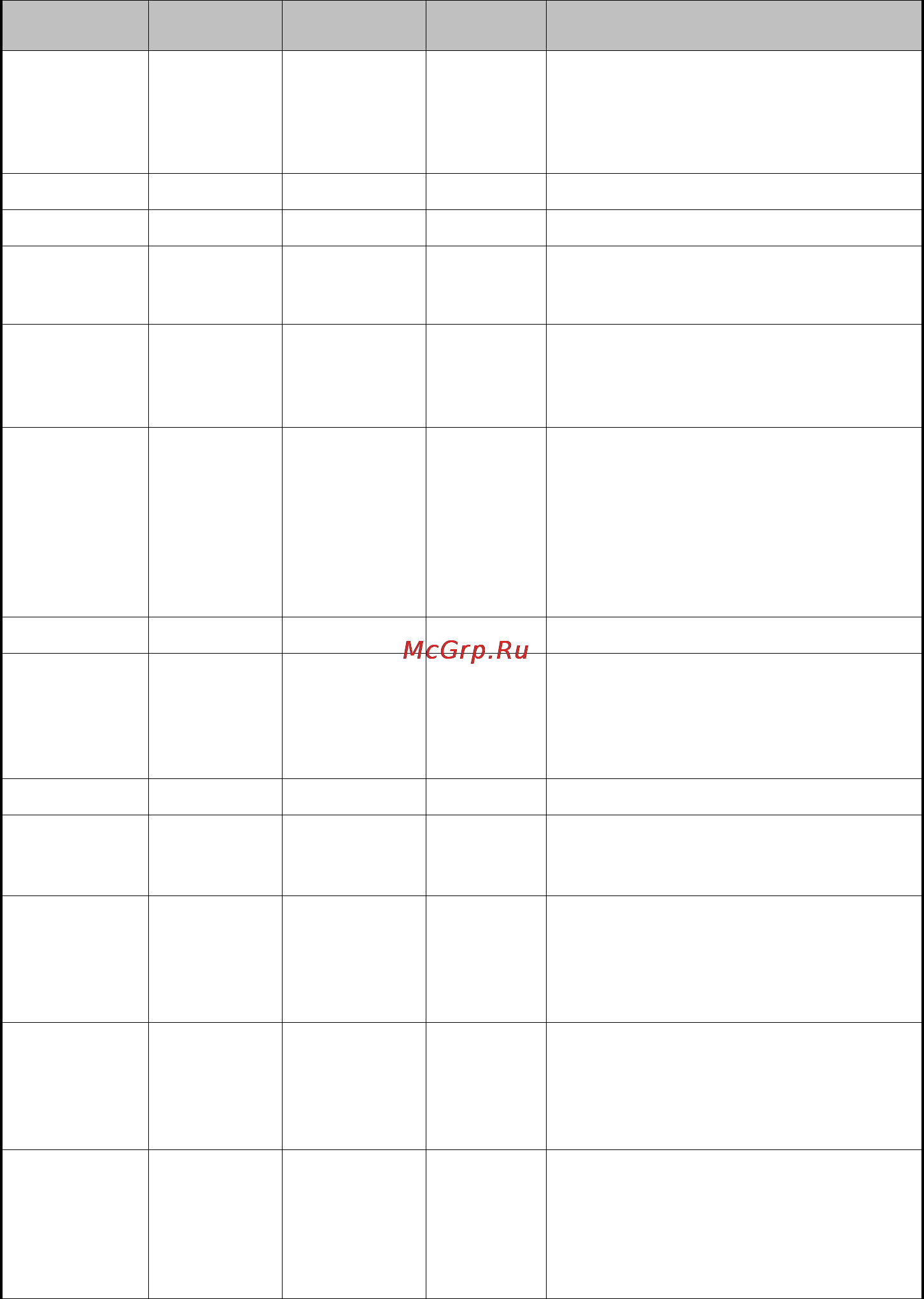 M-Audio Wizoo Latigo [32/34] English