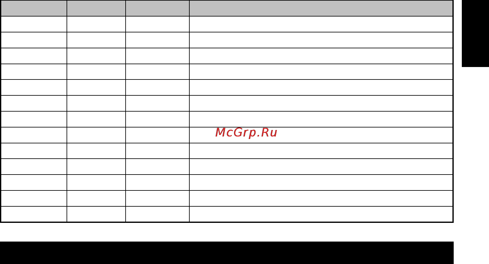 M-Audio Wizoo Darbuka [29/30] Credits