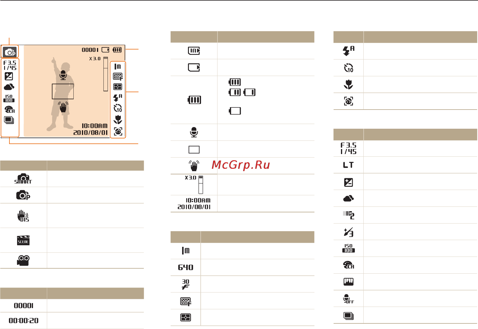 Samsung EC-ES30 Black [18/95] Значки на дисплее фотокамеры