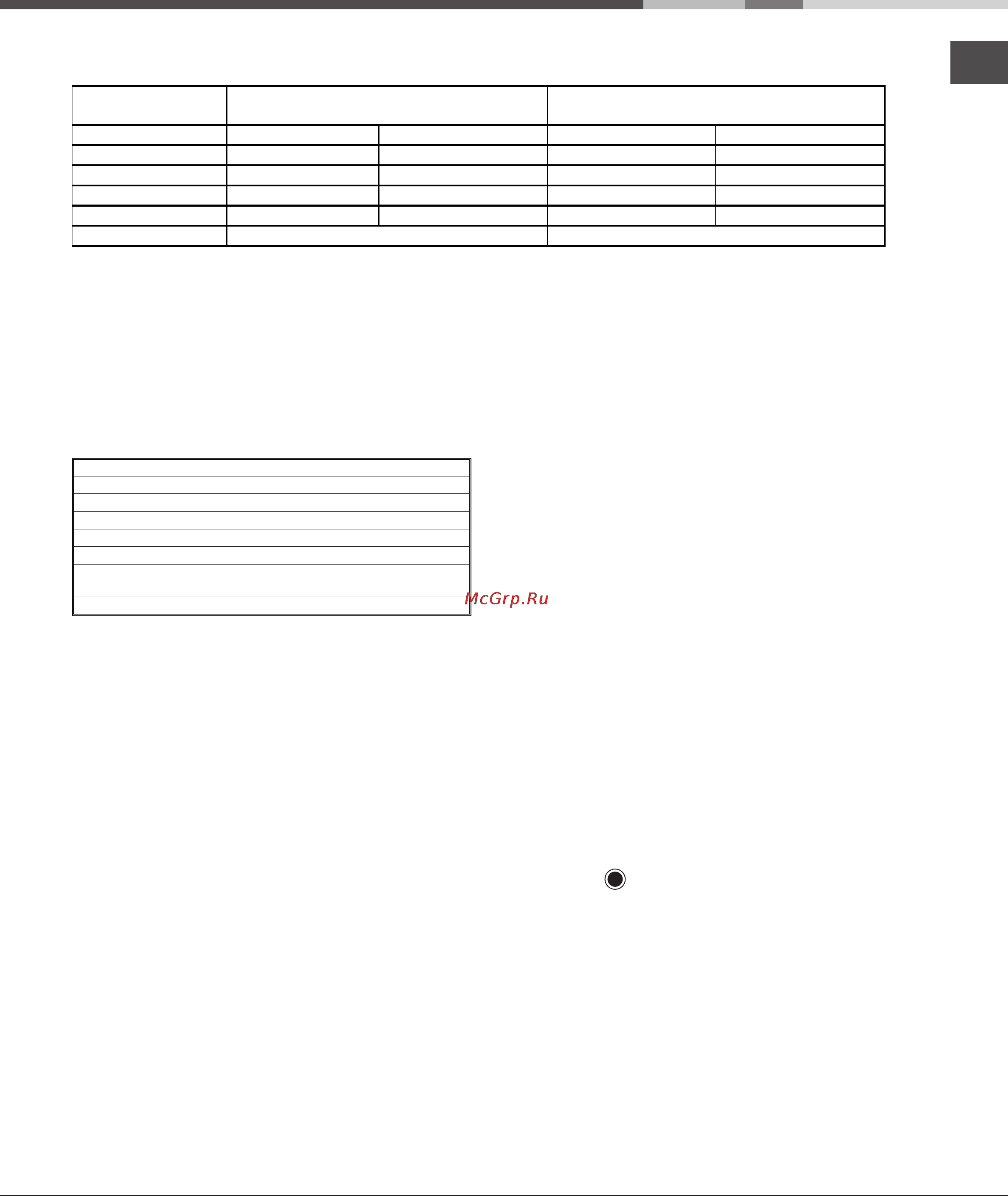 Hotpoint-Ariston 7HKRH642DOX RU/HA [5/7] Описание изделия
