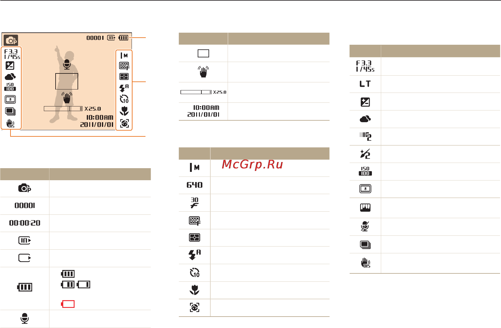 Samsung EC-ST93 Black [19/116] A информация