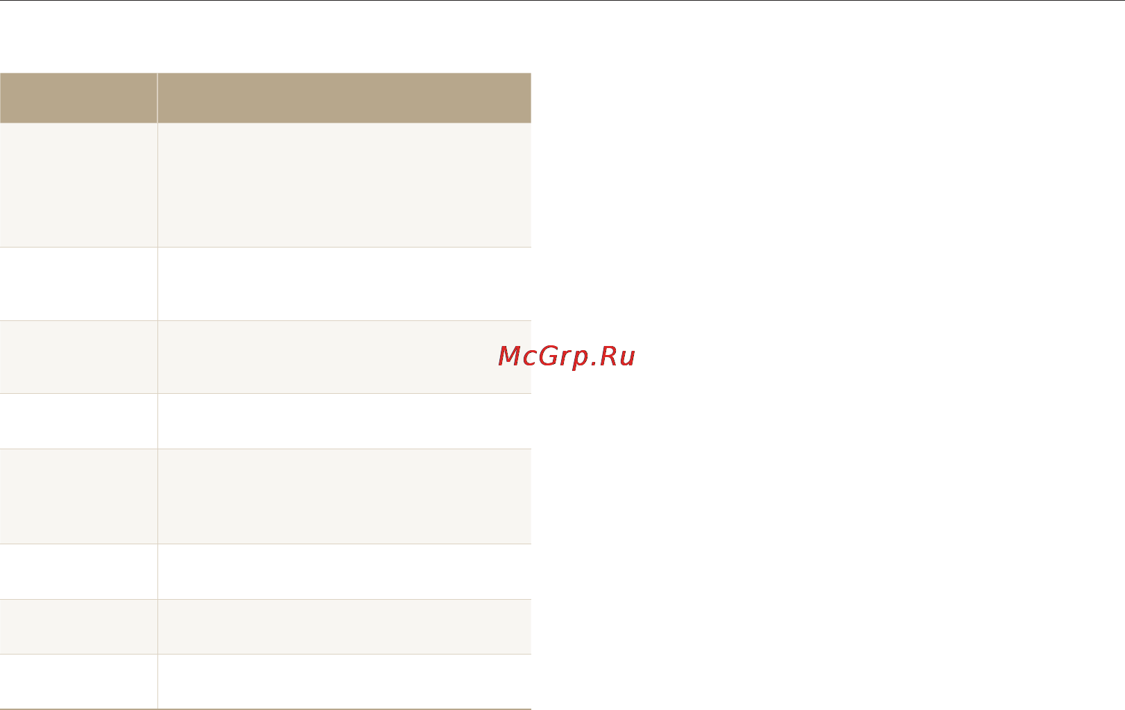 Samsung EC-ST93 Black [93/116] Сообщения об ошибках
