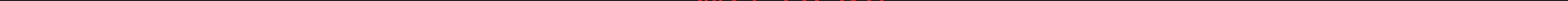 Samsung EC-PL150 Red [106/108] Указатель