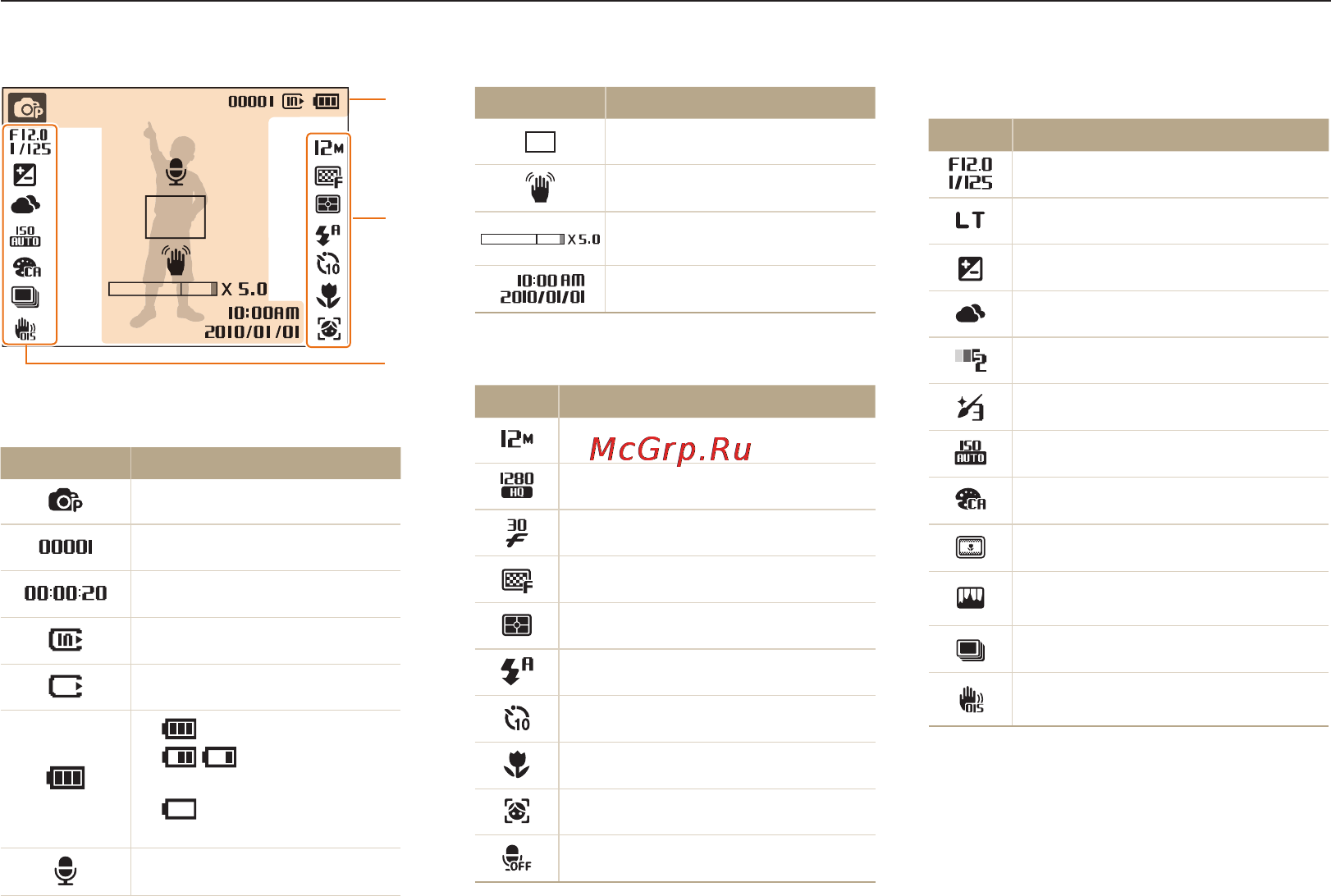 Samsung EC-PL150 Red [19/108] A информация