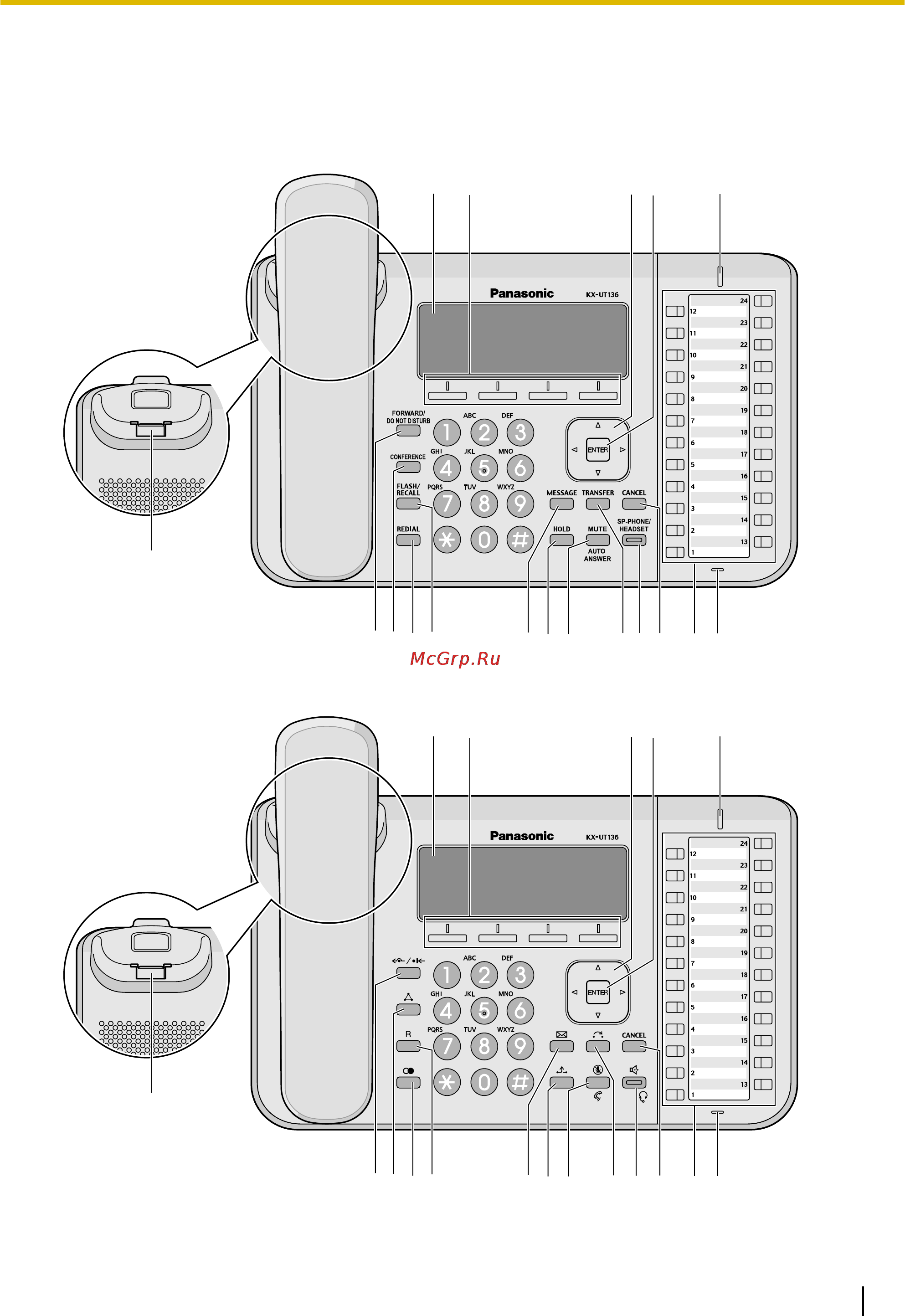 Panasonic KX-UT133 [15/96] Расположение элементов управления