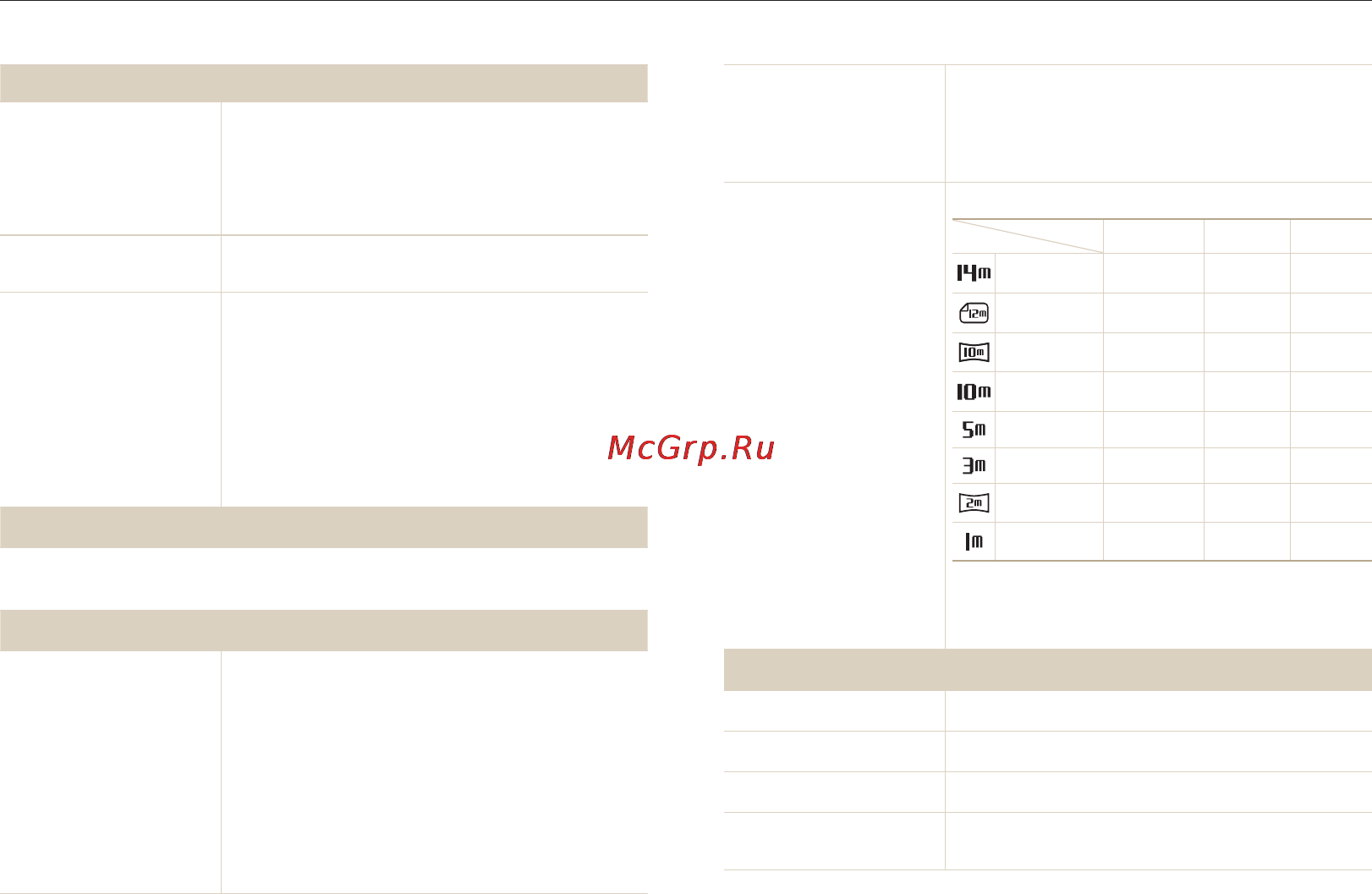 Samsung EC-ST91 Red [103/112] Технические характеристики камеры