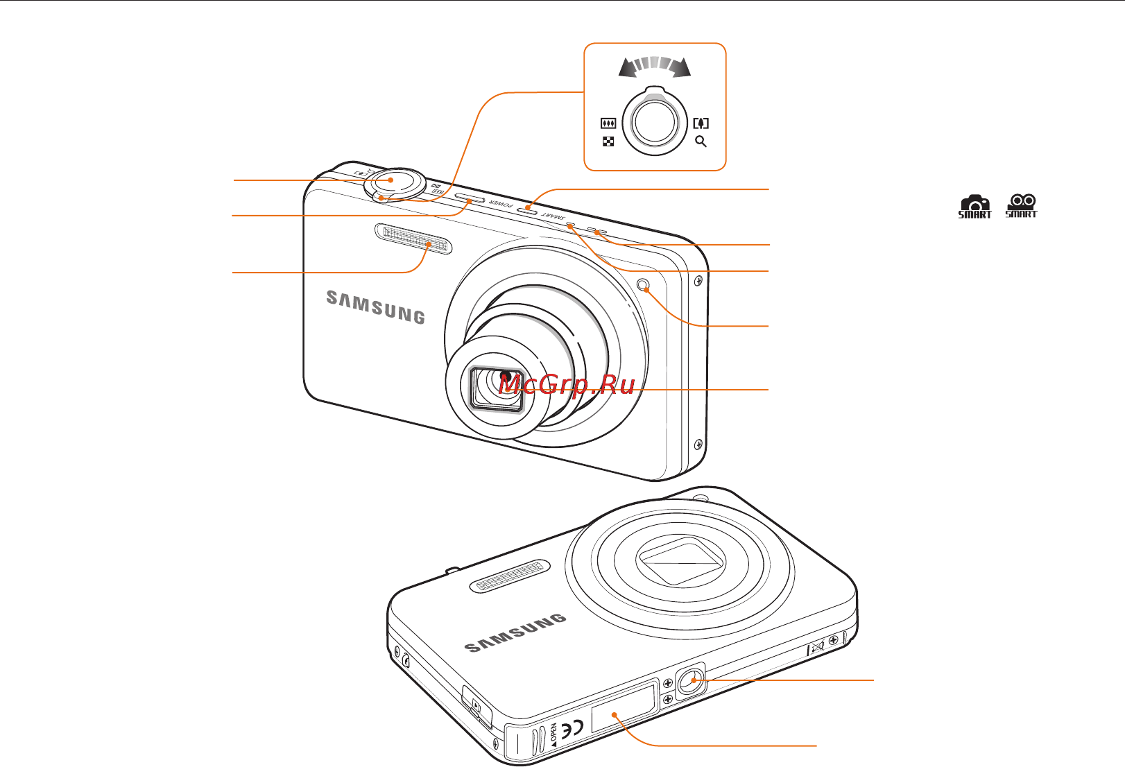 Samsung EC-ST91 Red [14/112] Устройство камеры