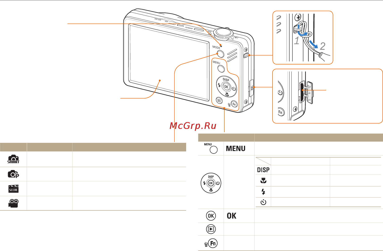 Samsung EC-ST91 Red [15/112] Устройство камеры